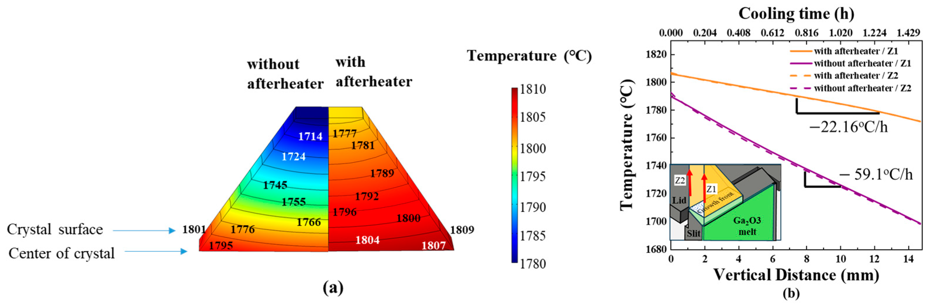 Crystals 13 01591 g008