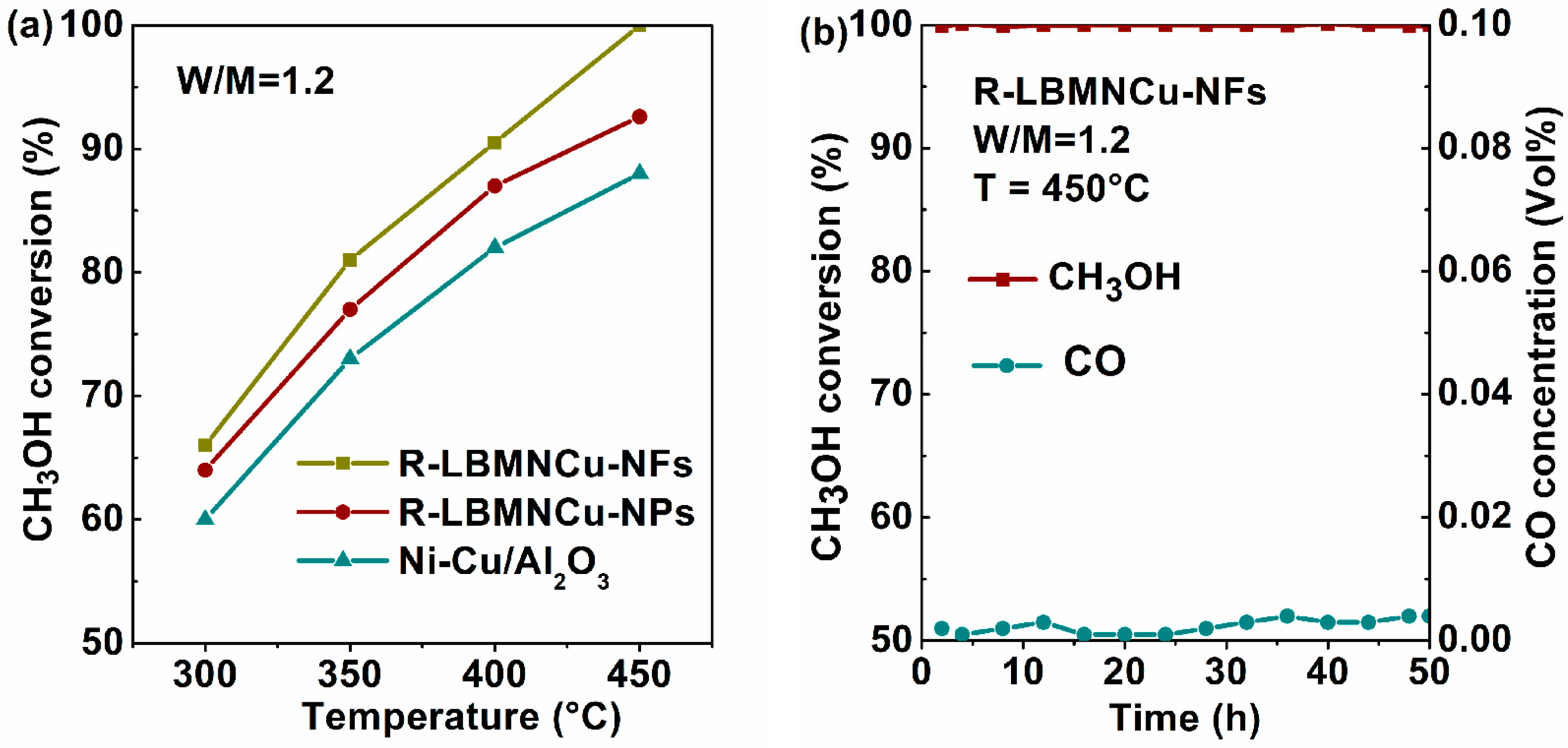 Crystals 13 01594 g003