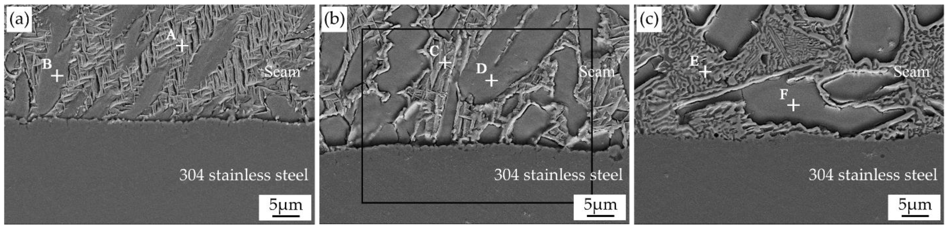 Crystals 13 01597 g007