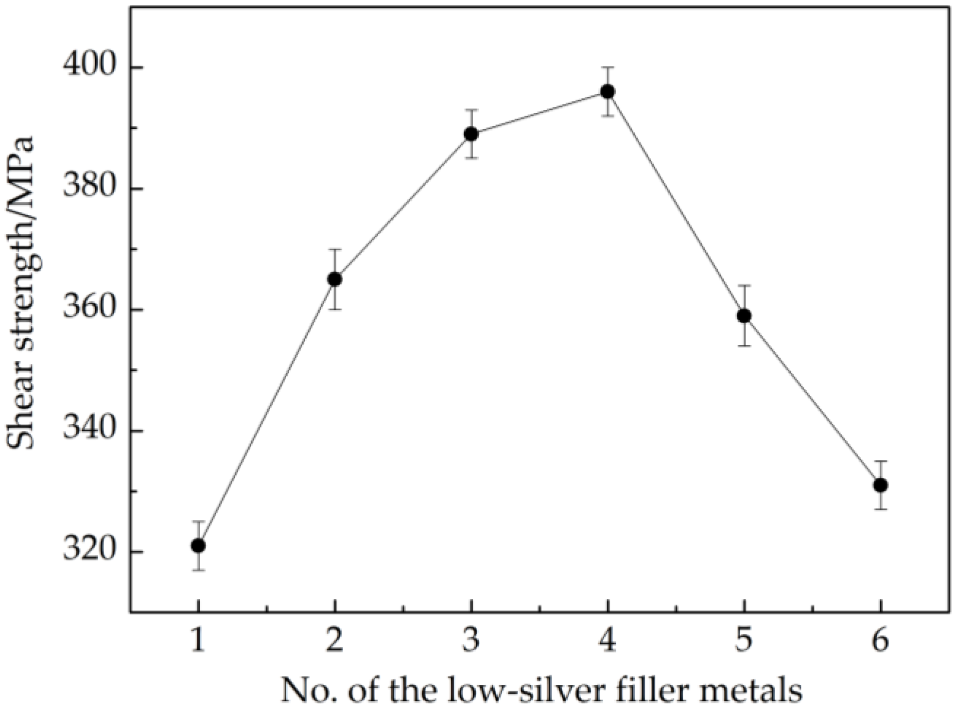 Crystals 13 01597 g009