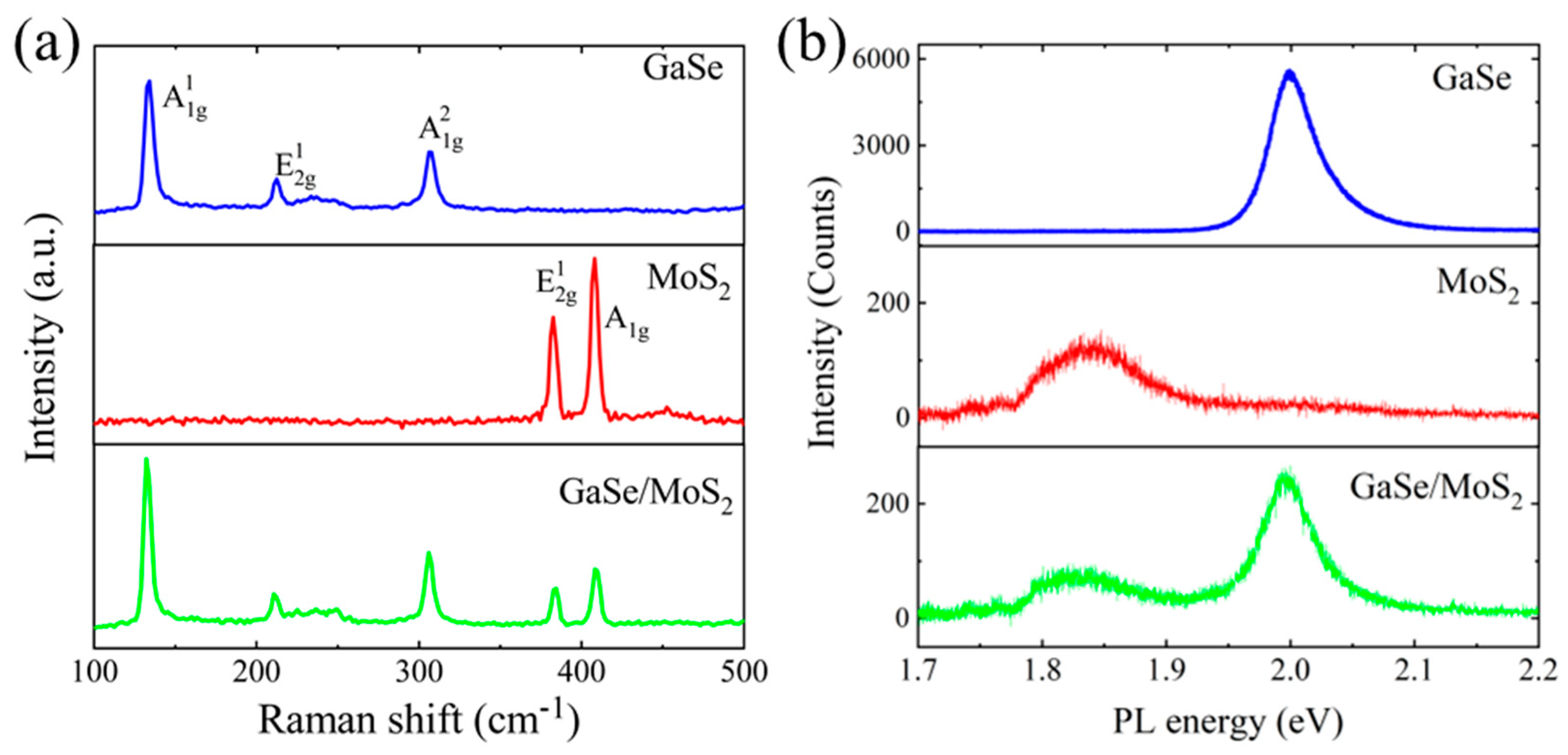 Crystals 13 01602 g002