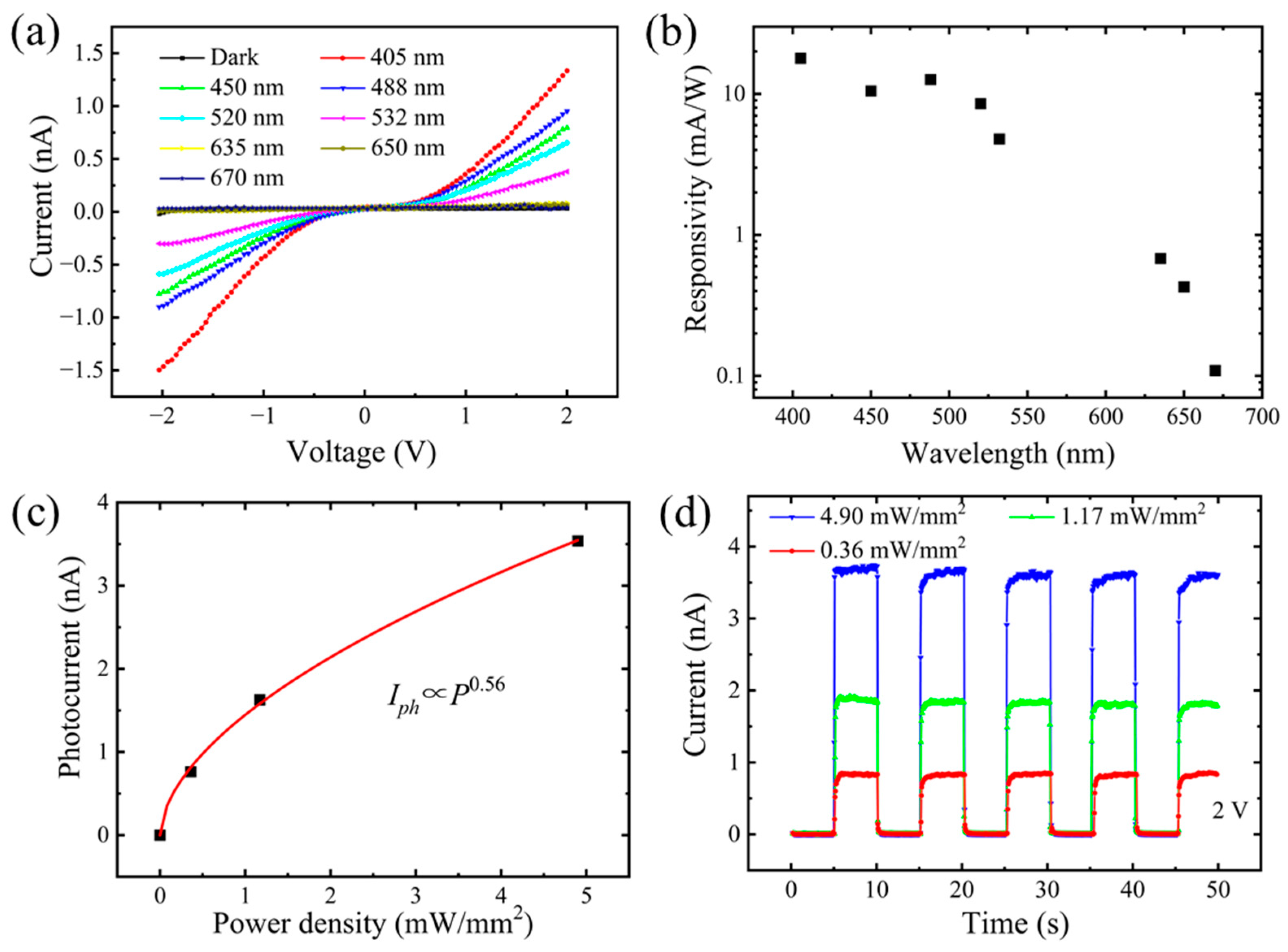 Crystals 13 01602 g004