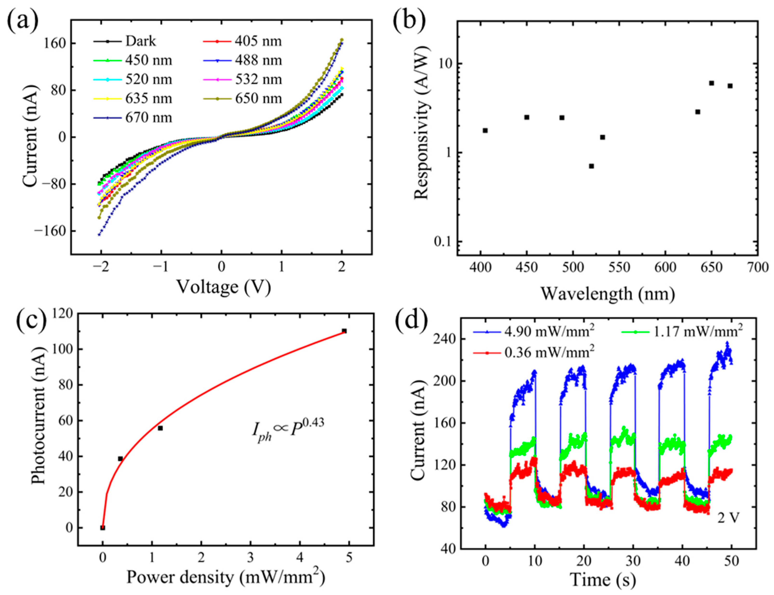 Crystals 13 01602 g005