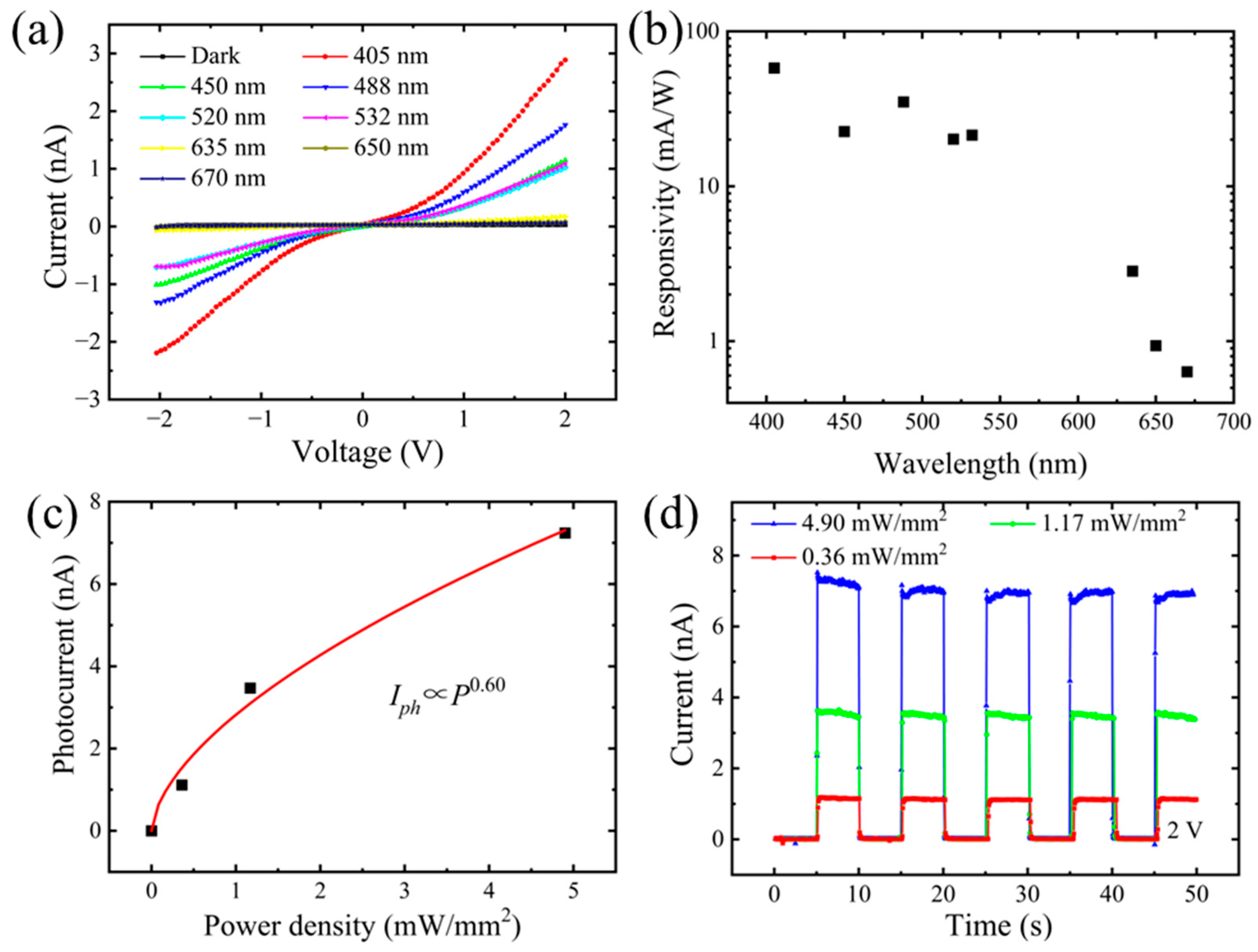 Crystals 13 01602 g006