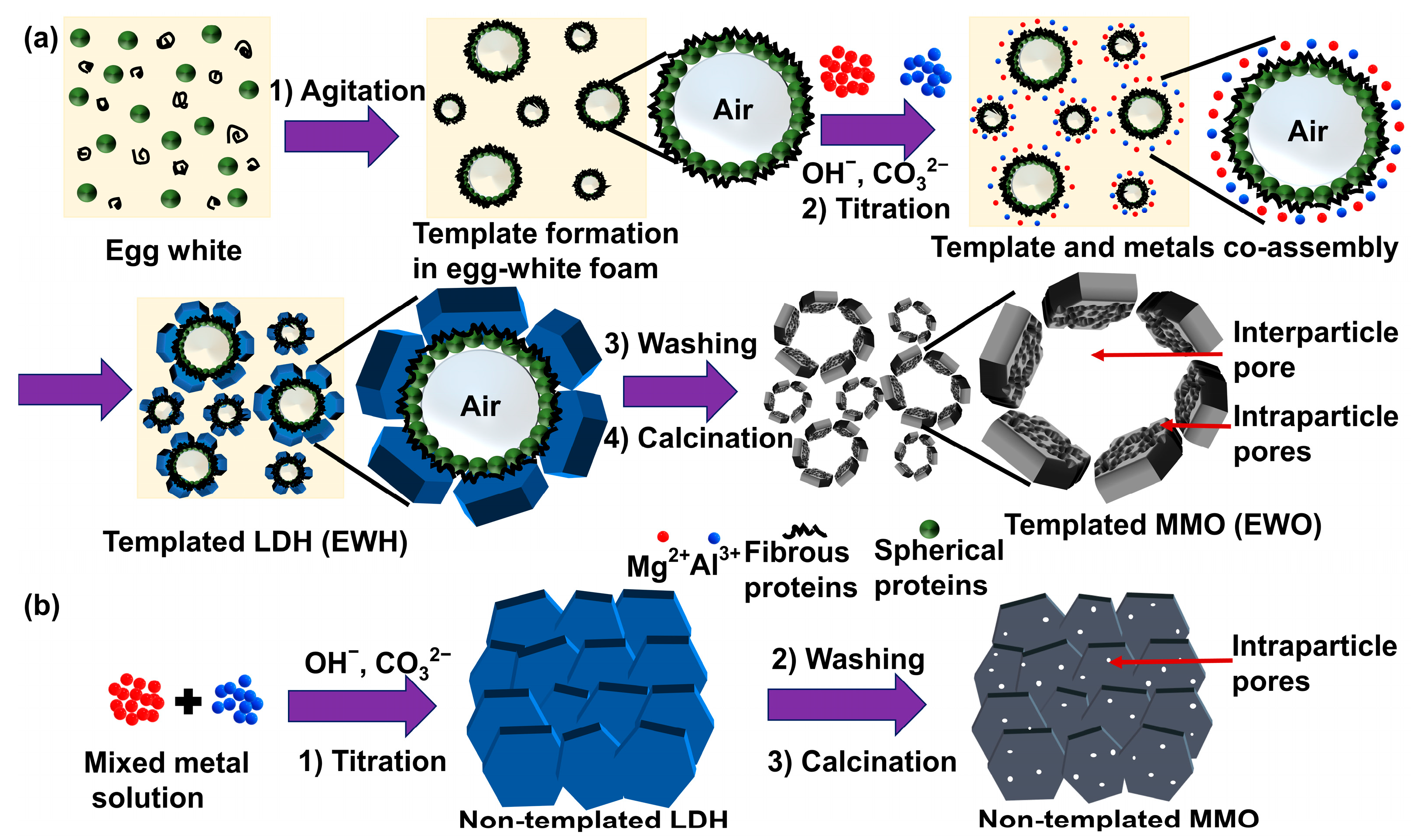 Crystals 13 01603 g001