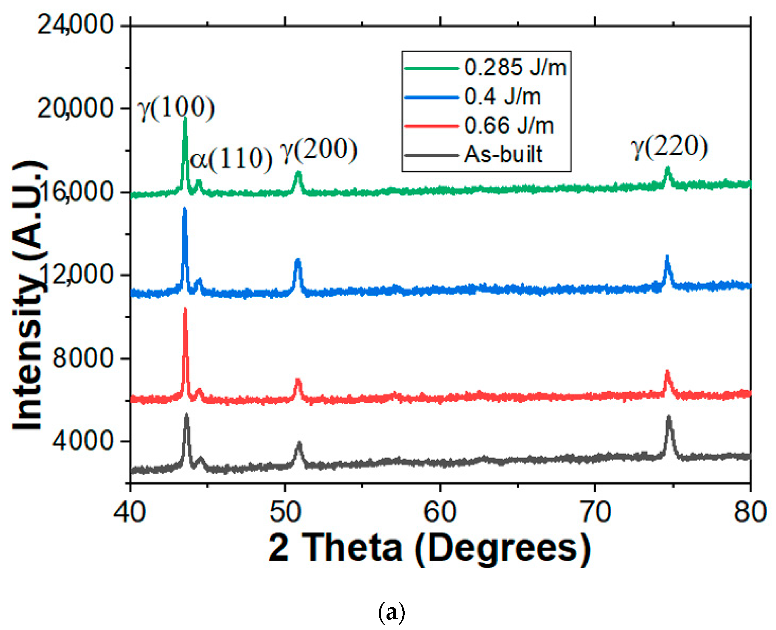 Crystals 13 01604 g013a Crystals 13 01604 g013a