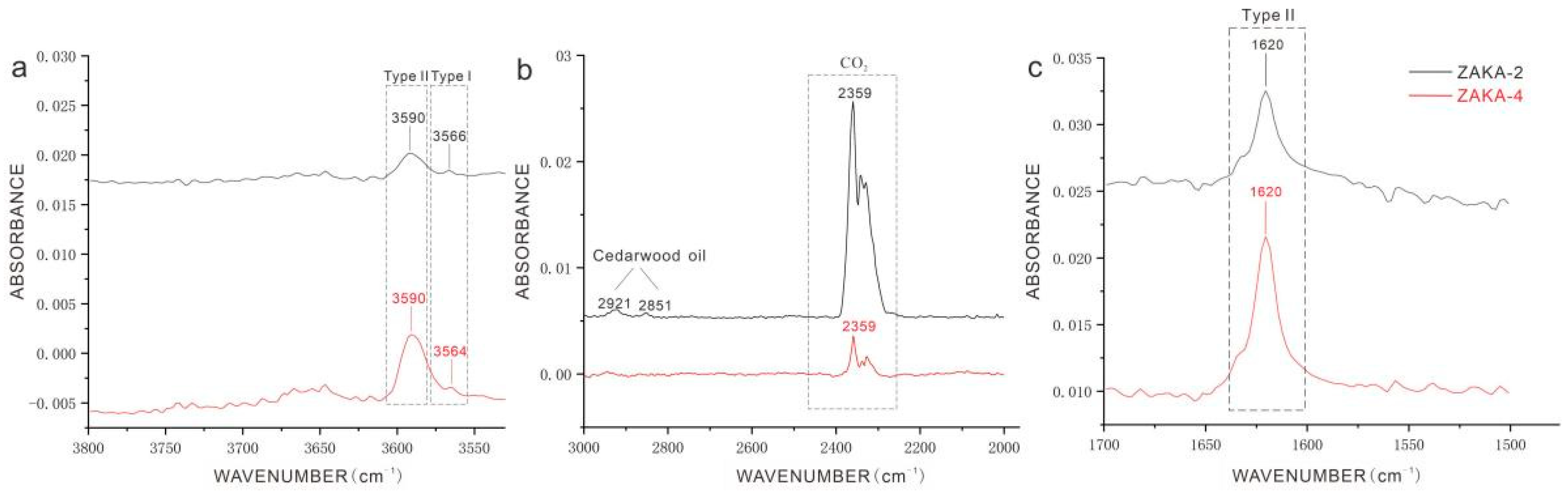 Crystals 13 01605 g004