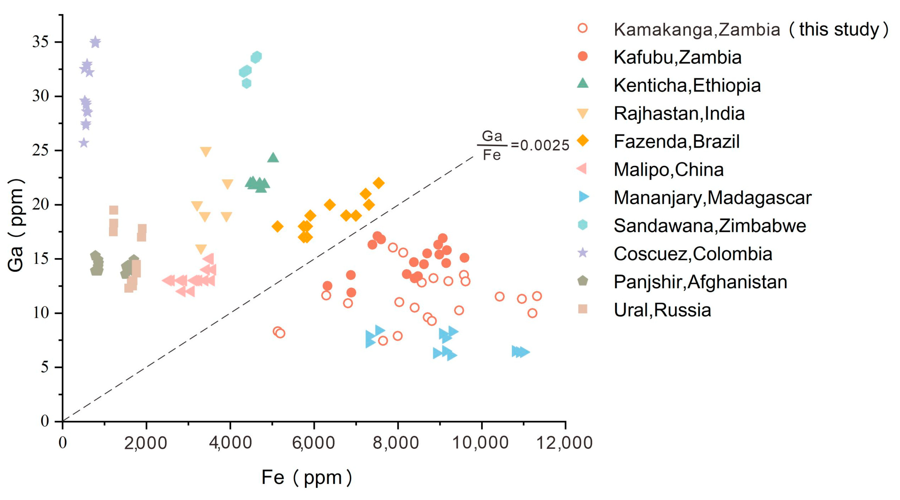 Crystals 13 01605 g008