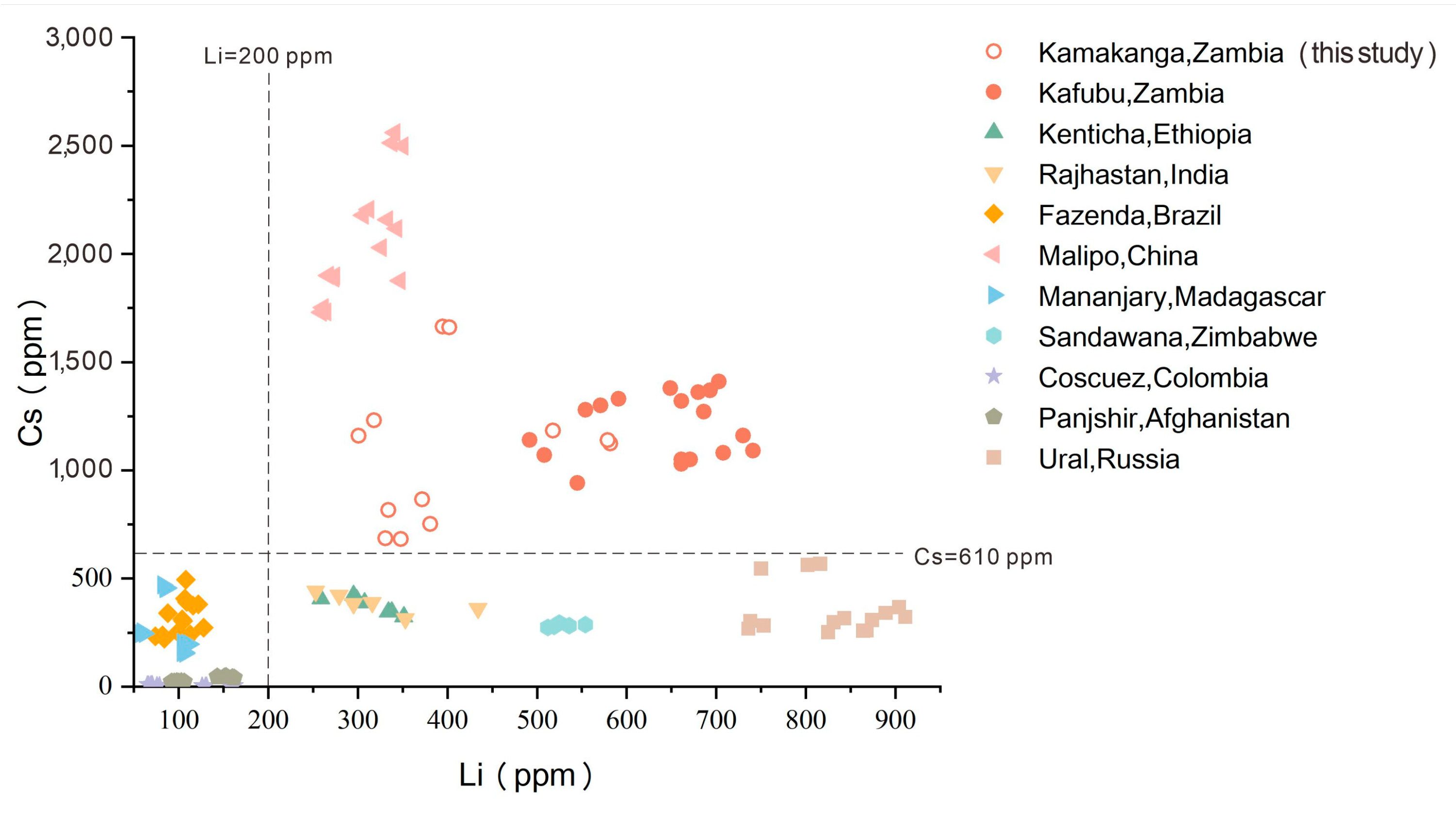 Crystals 13 01605 g009