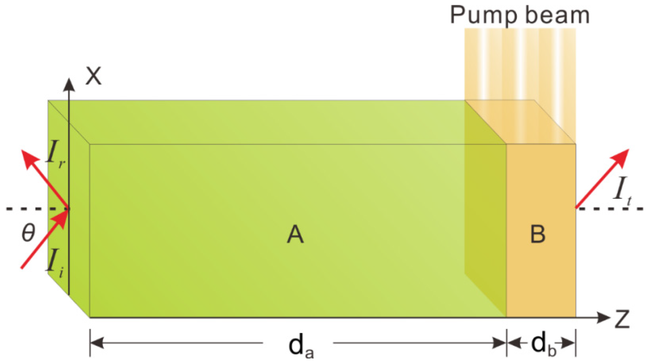 Crystals 13 01608 g001