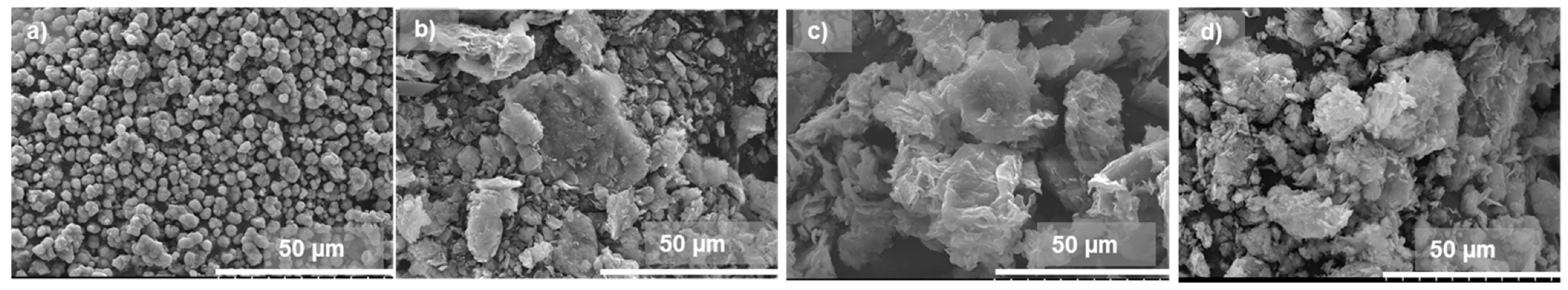 Crystals 13 01609 g002