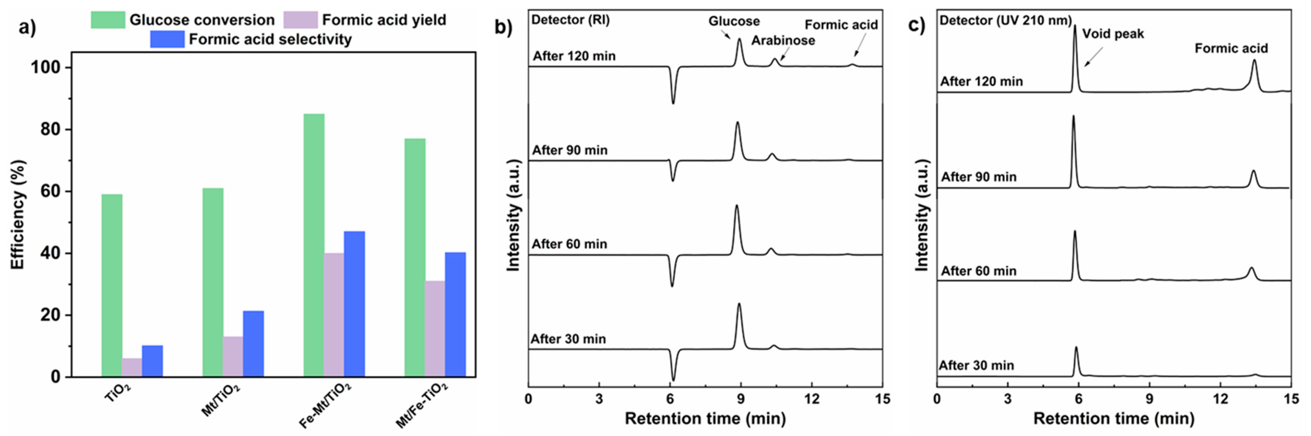Crystals 13 01609 g005