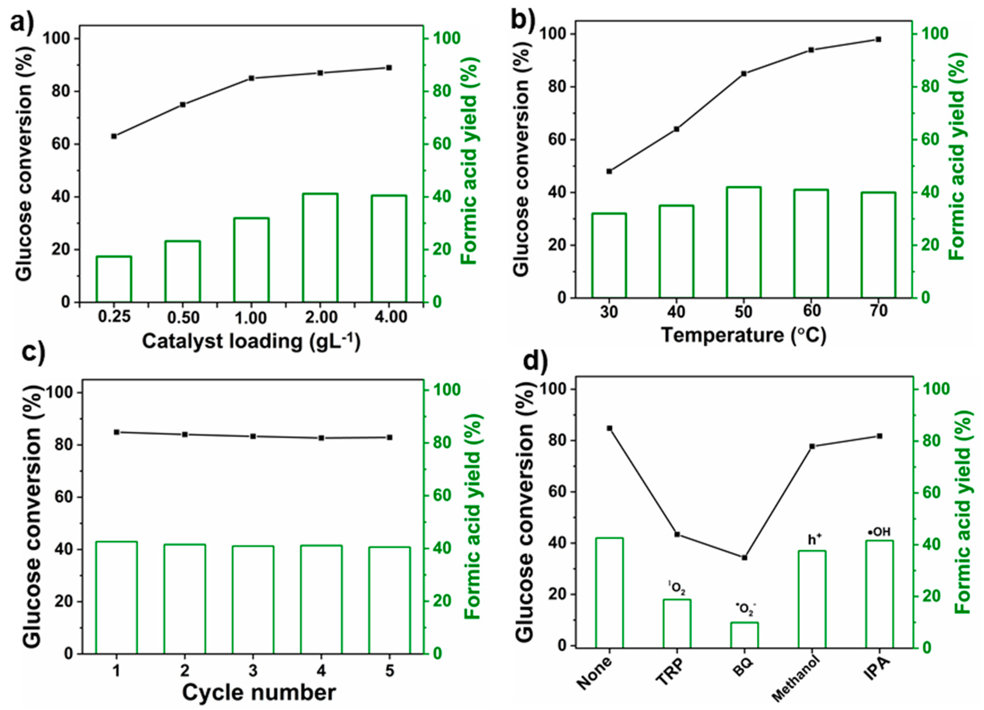 Crystals 13 01609 g006