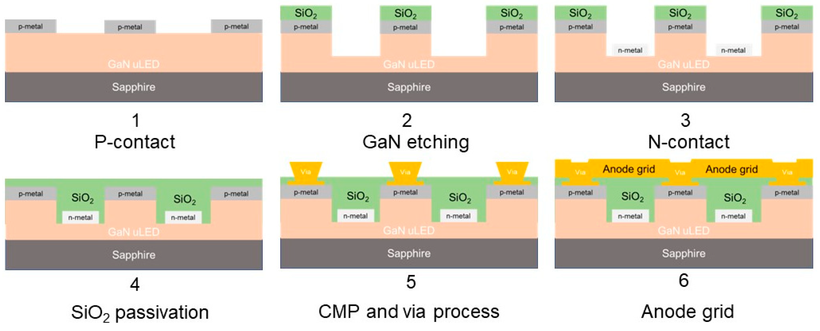 Crystals 13 01611 g002