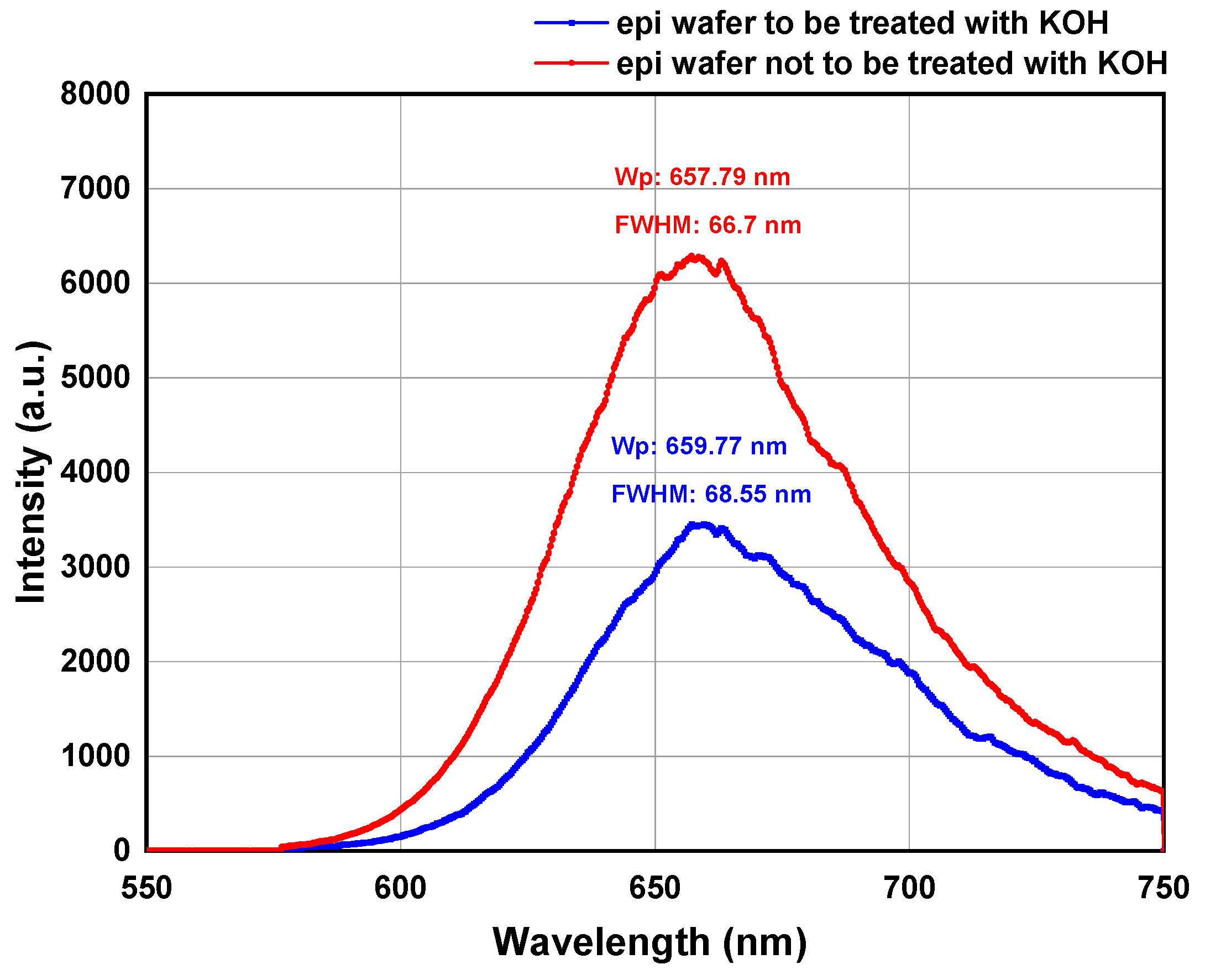 Crystals 13 01611 g004
