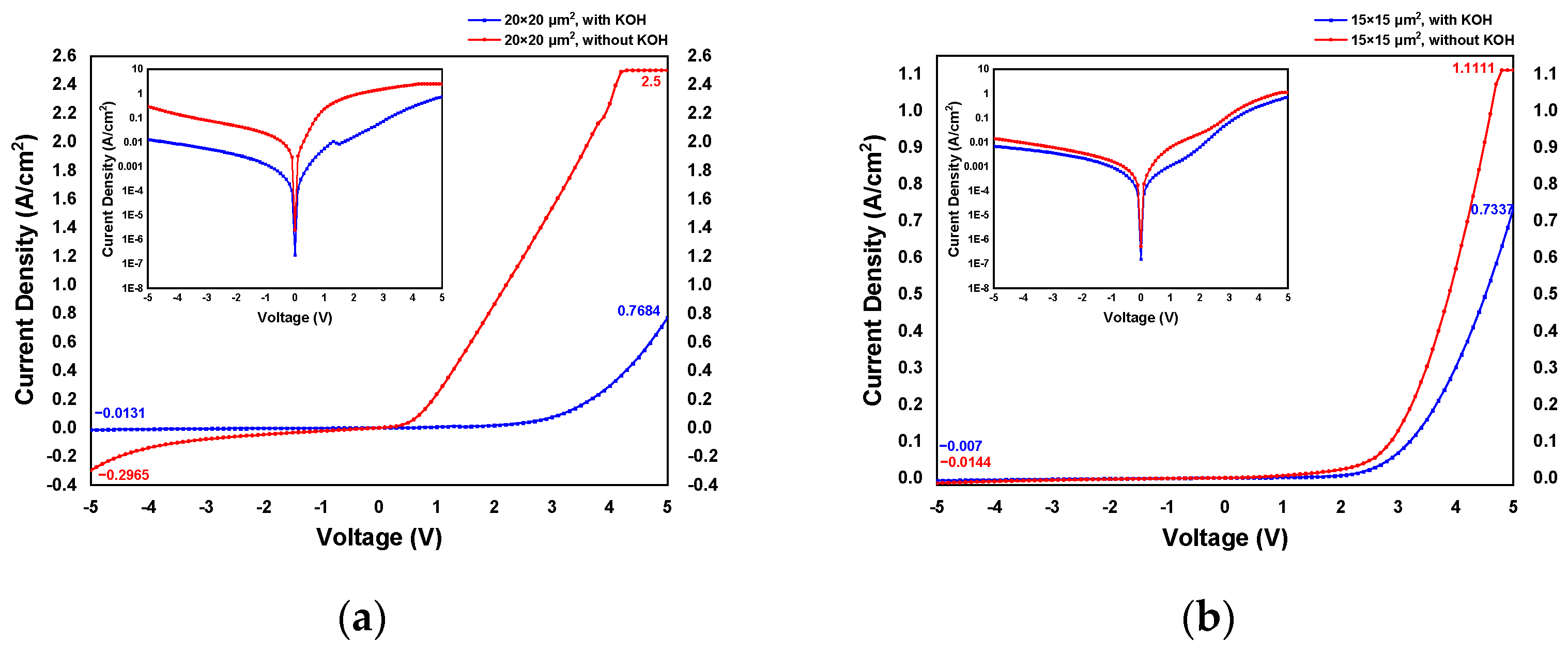 Crystals 13 01611 g006a