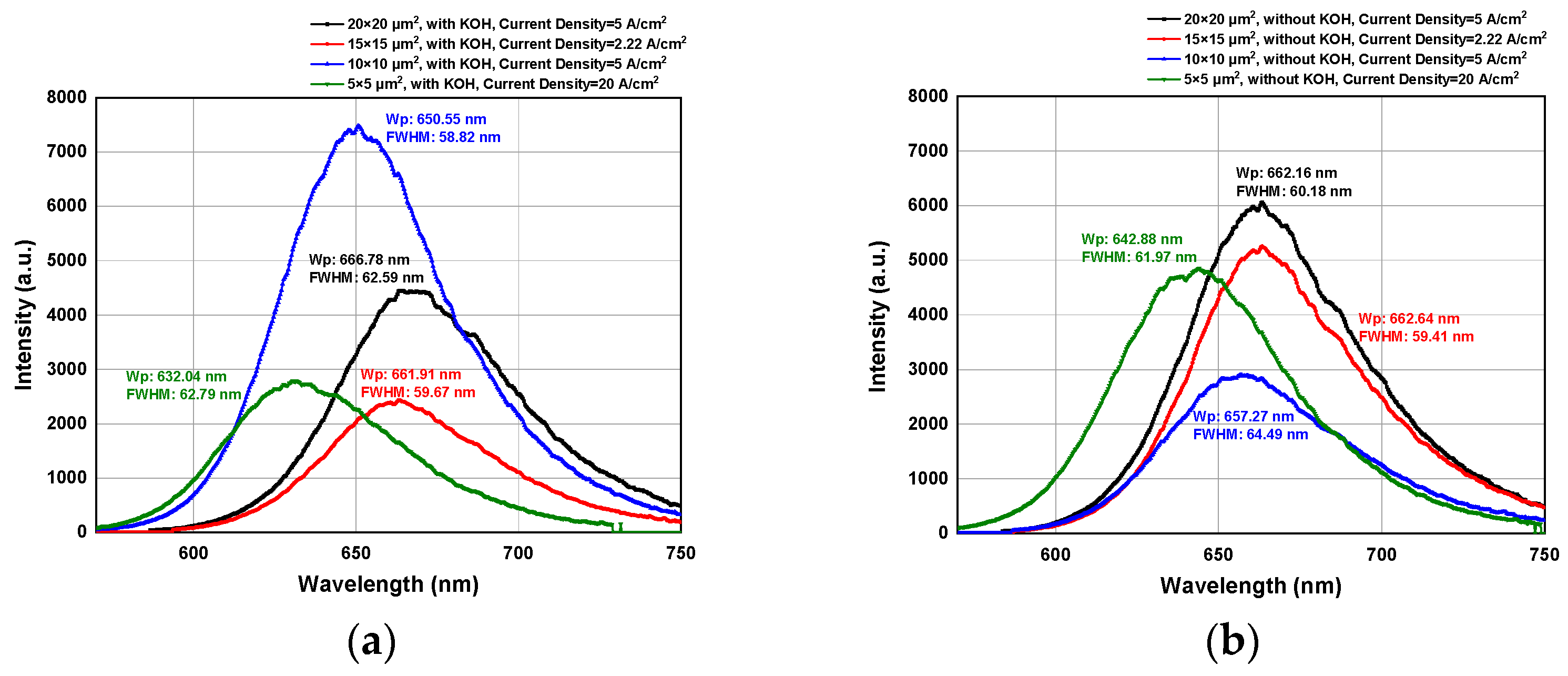 Crystals 13 01611 g007