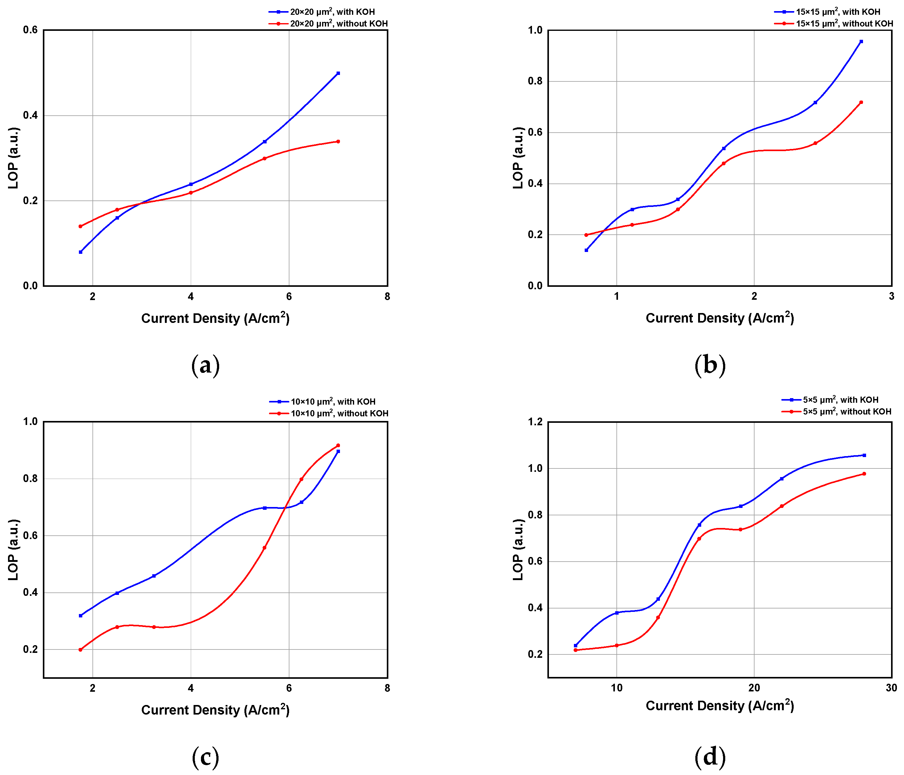 Crystals 13 01611 g009