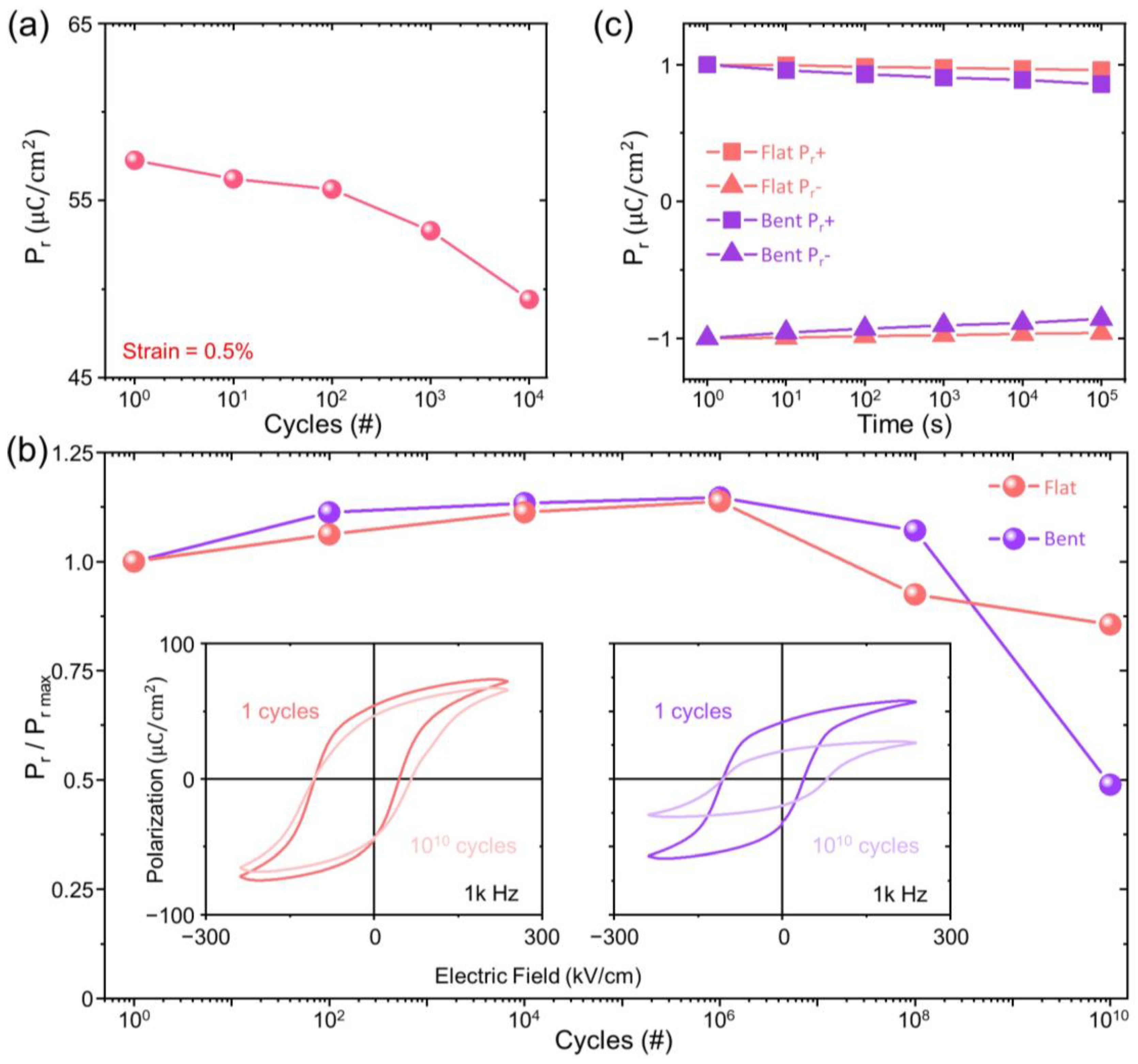 Crystals 13 01613 g004