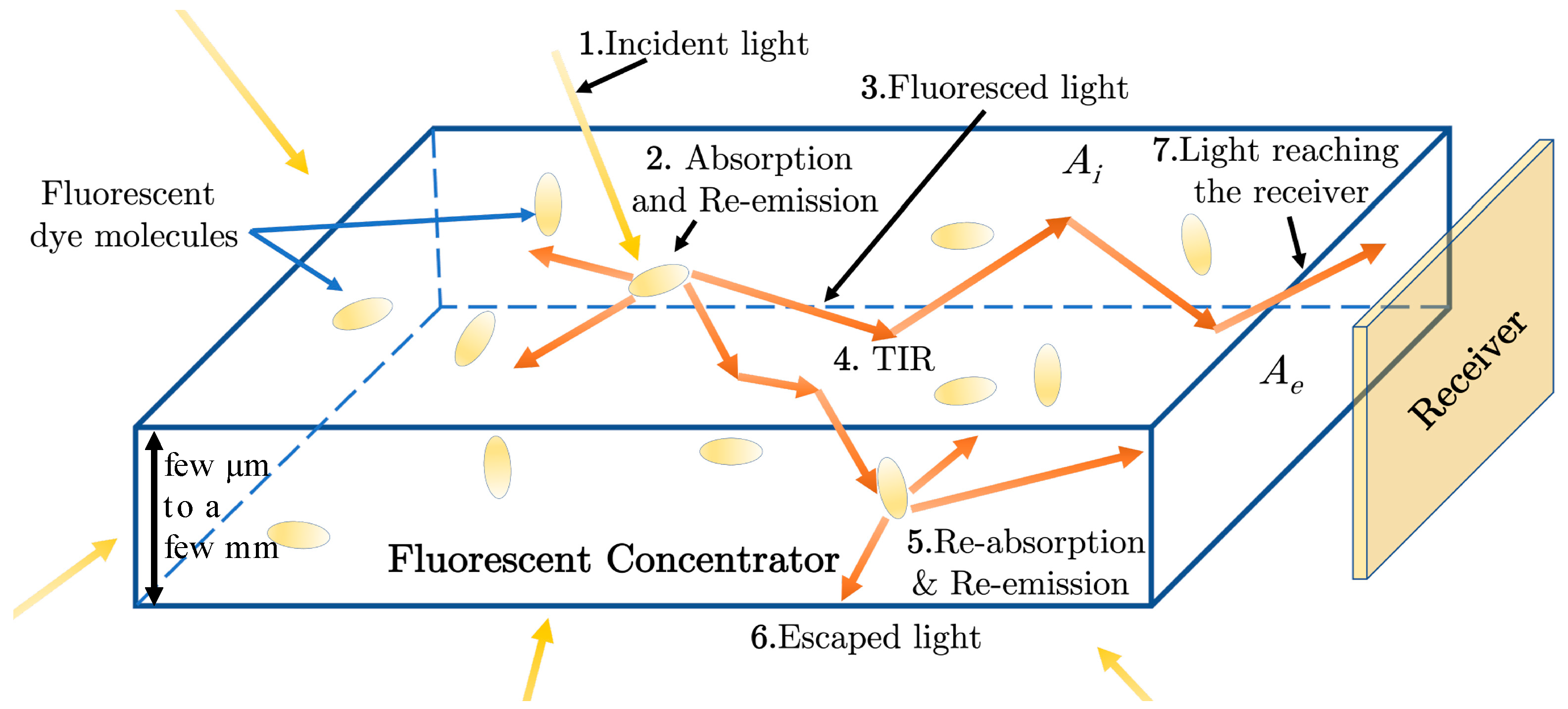 Crystals 13 01615 g001