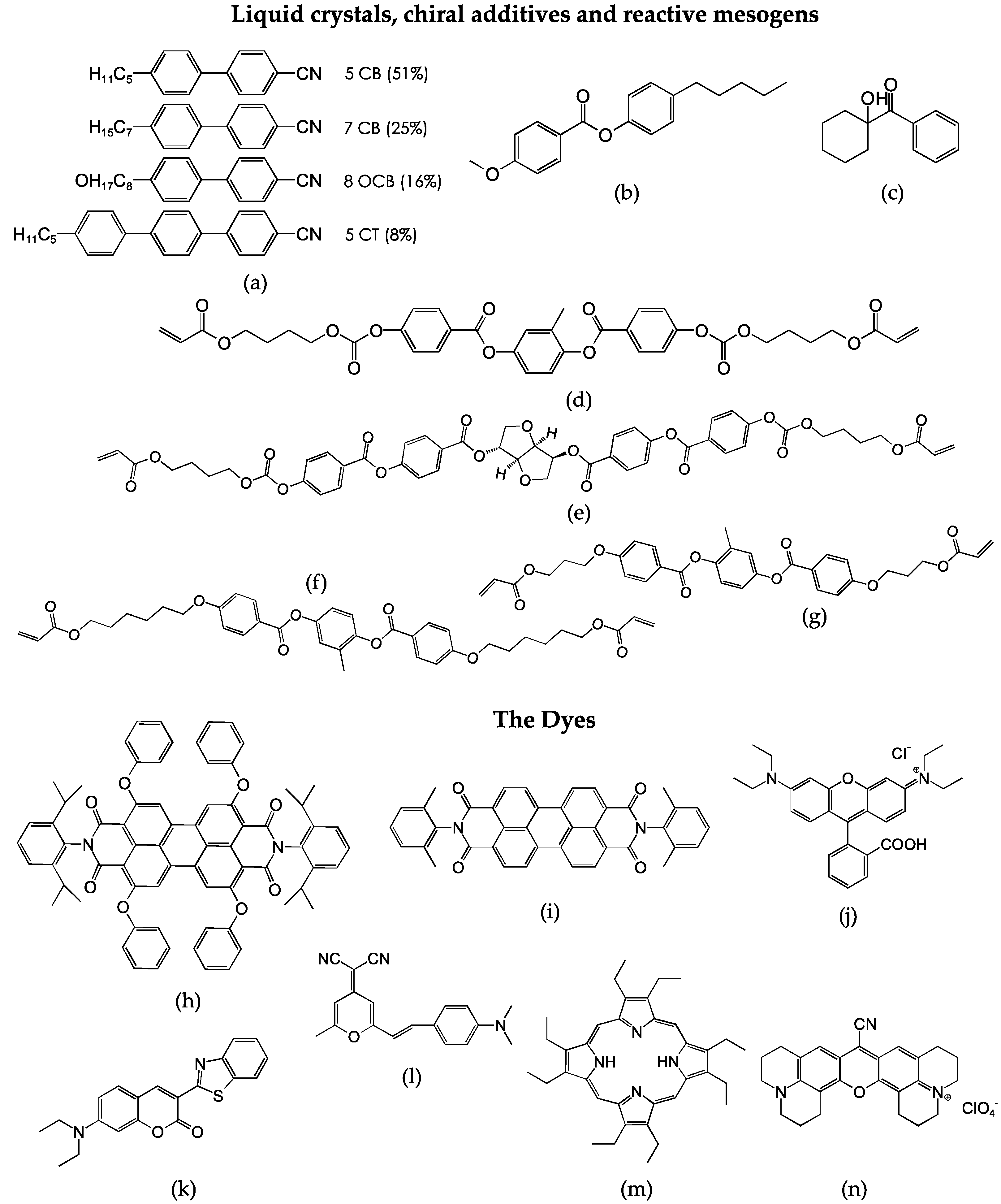 Crystals 13 01615 g003