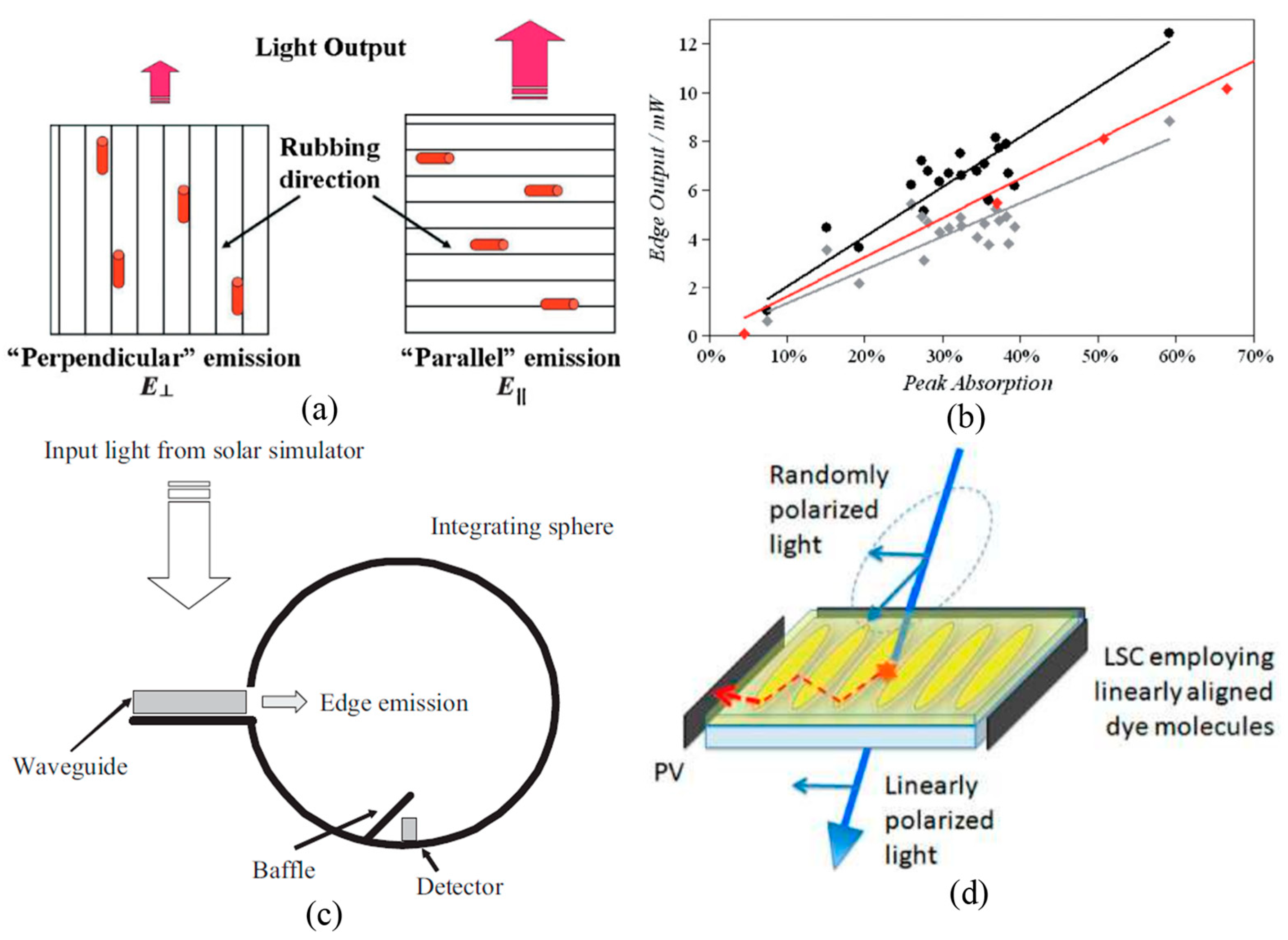Crystals 13 01615 g004