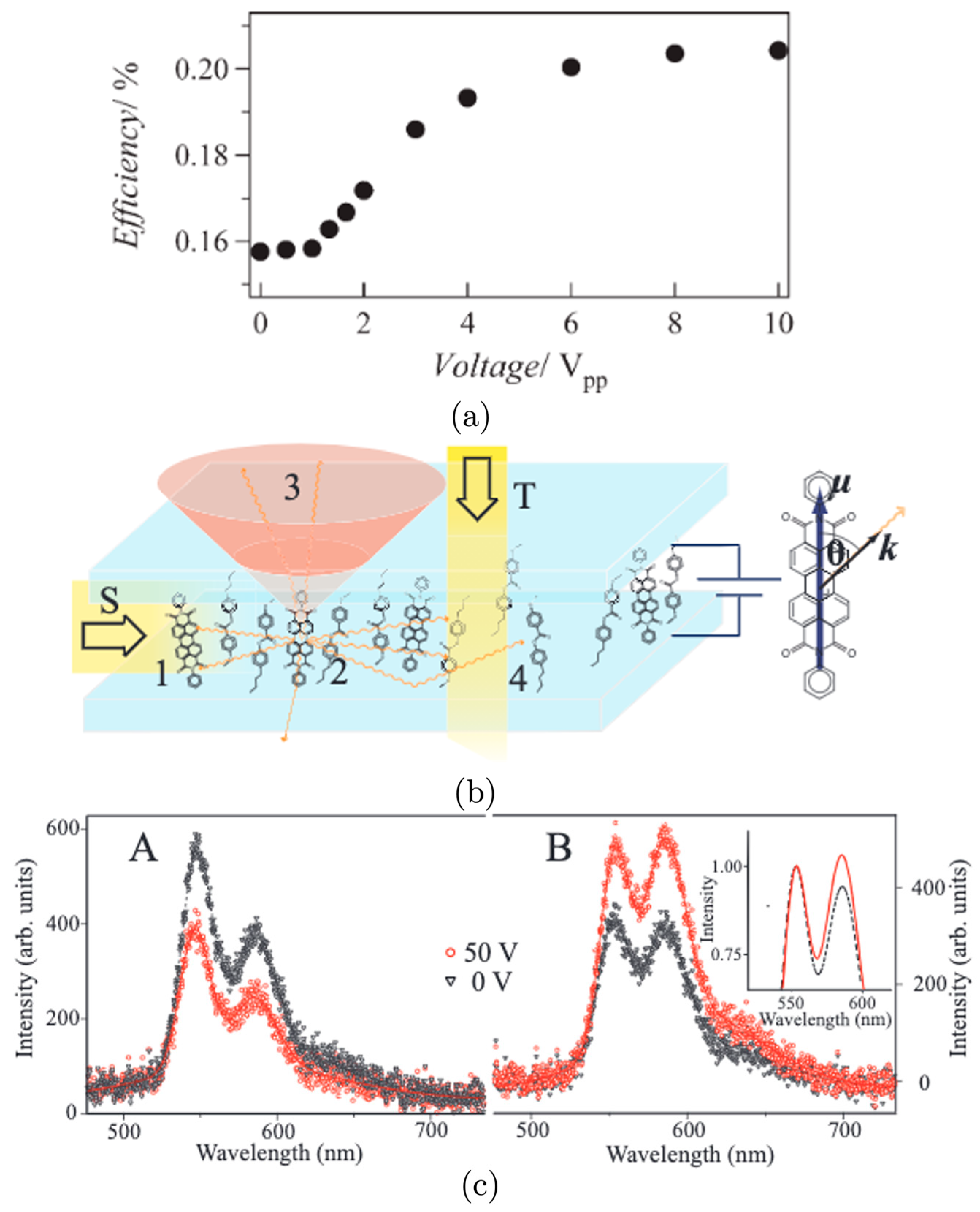 Crystals 13 01615 g005