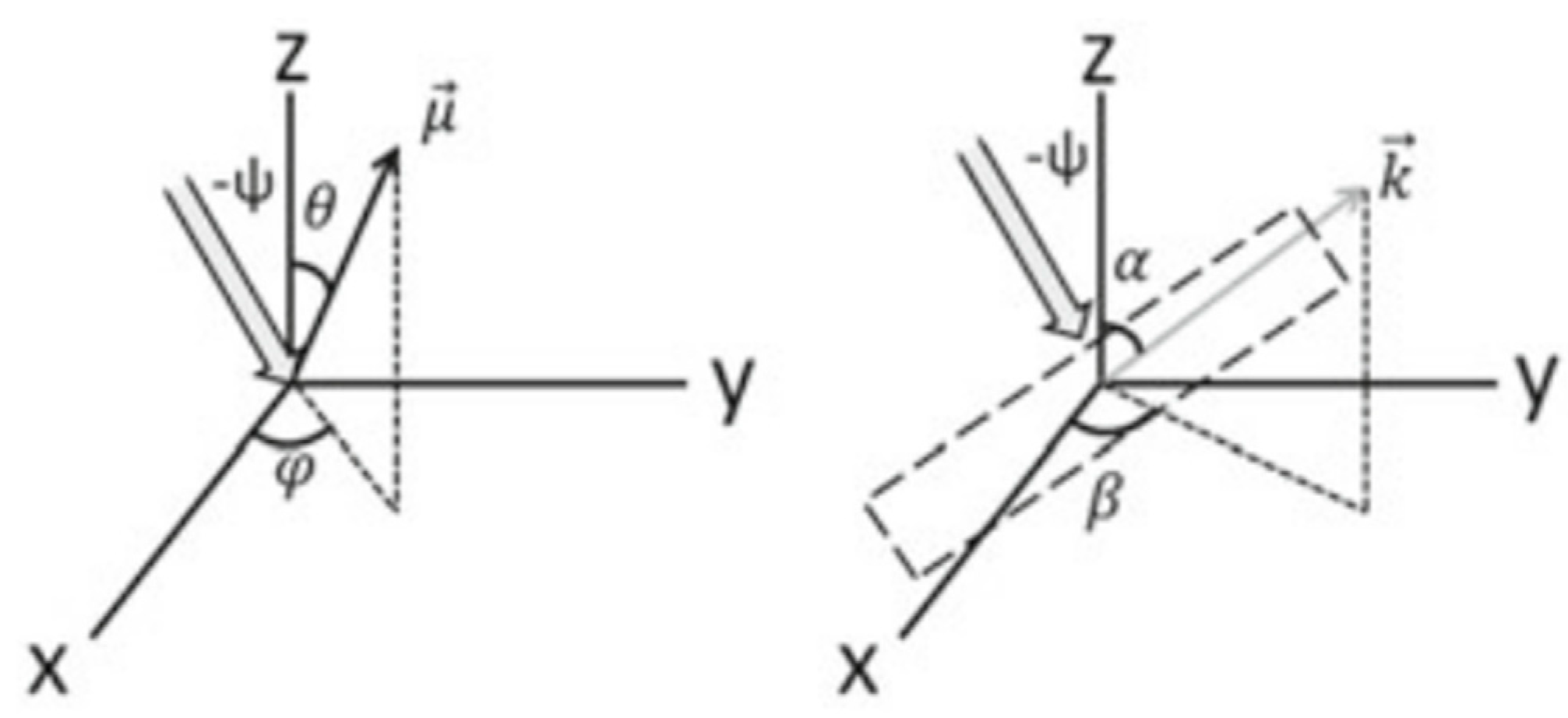Crystals 13 01615 g006