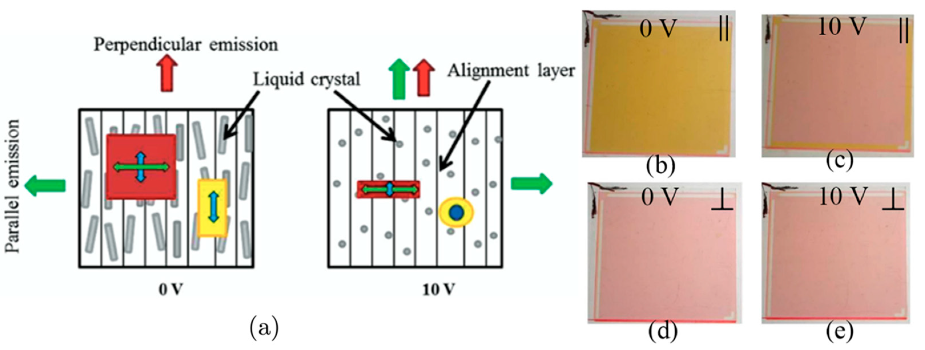 Crystals 13 01615 g008