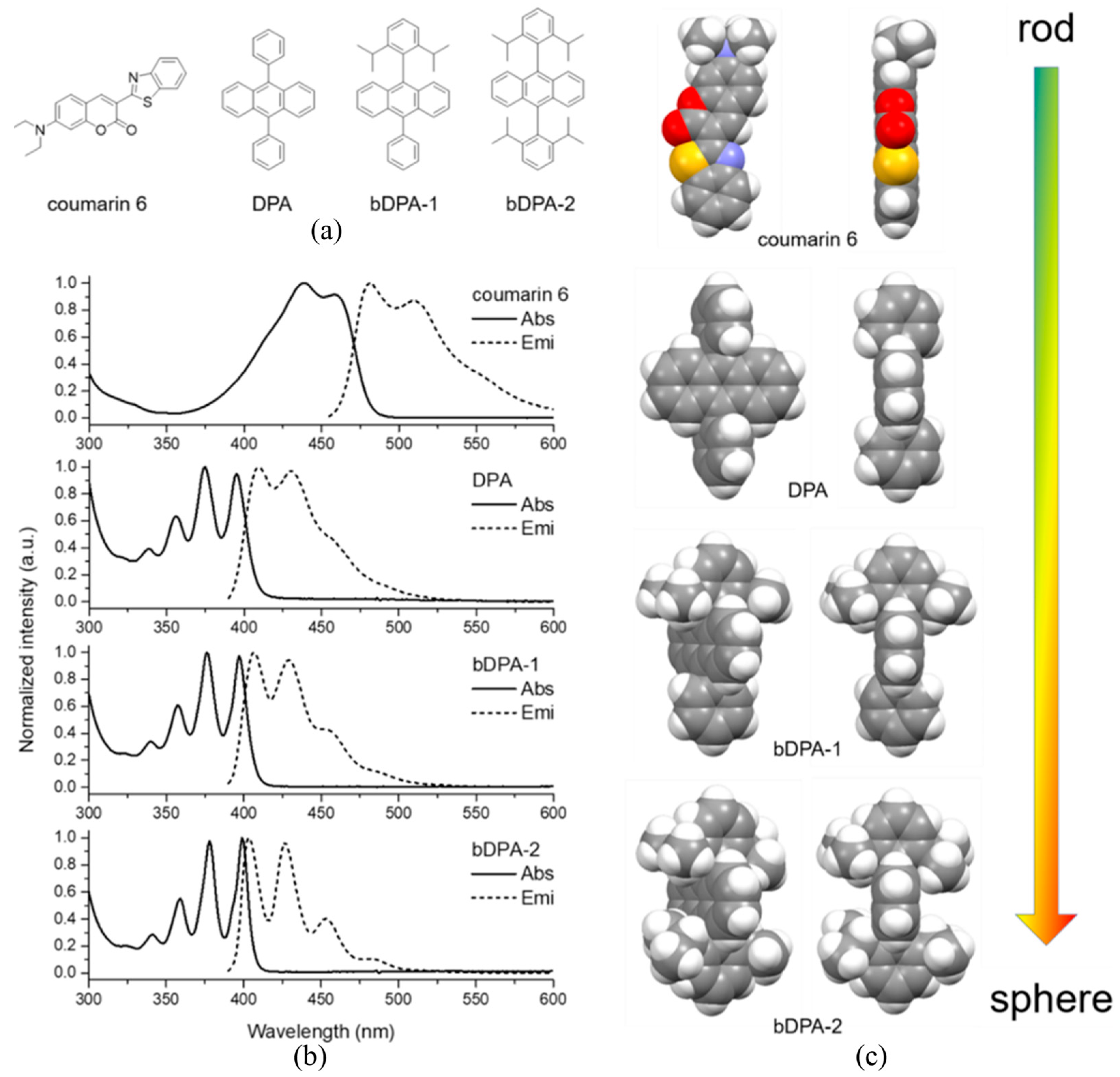 Crystals 13 01615 g011