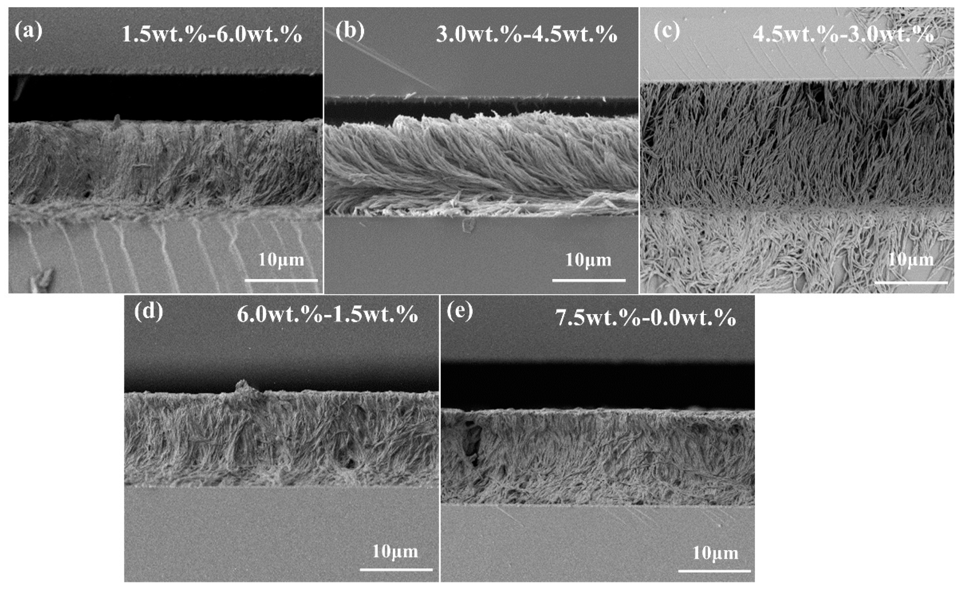 Crystals 13 01616 g006