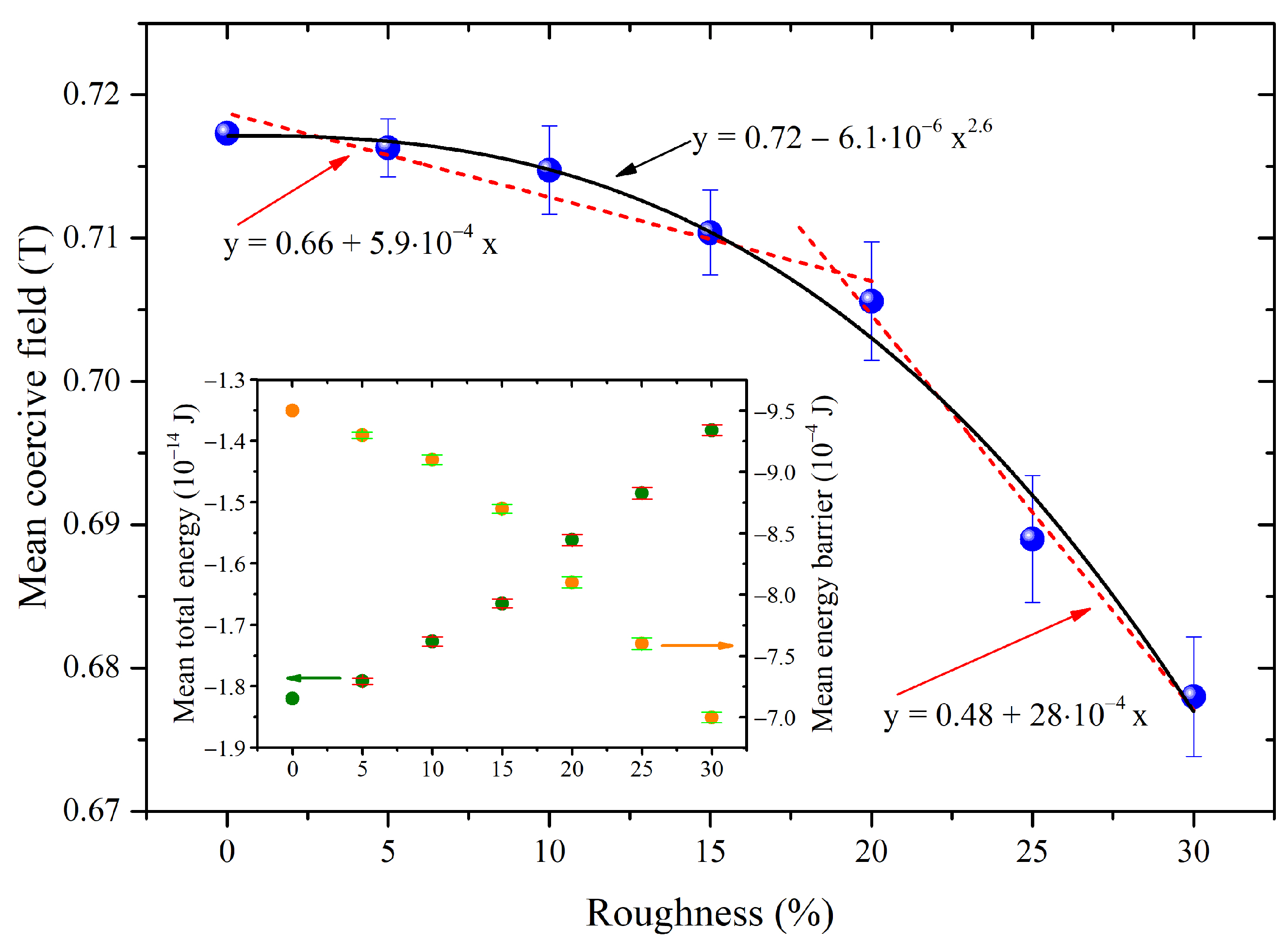 Crystals 13 01617 g003