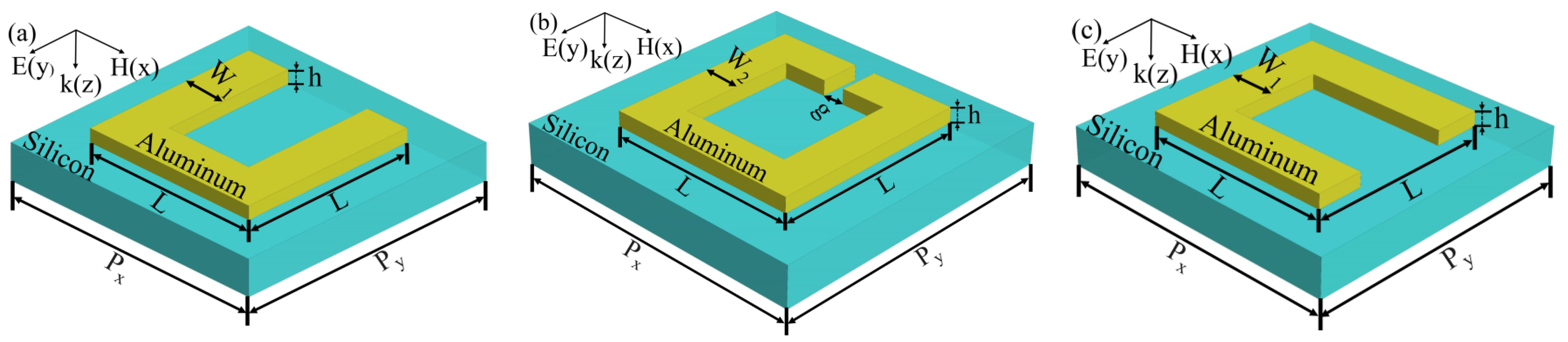 Crystals 13 01619 g001