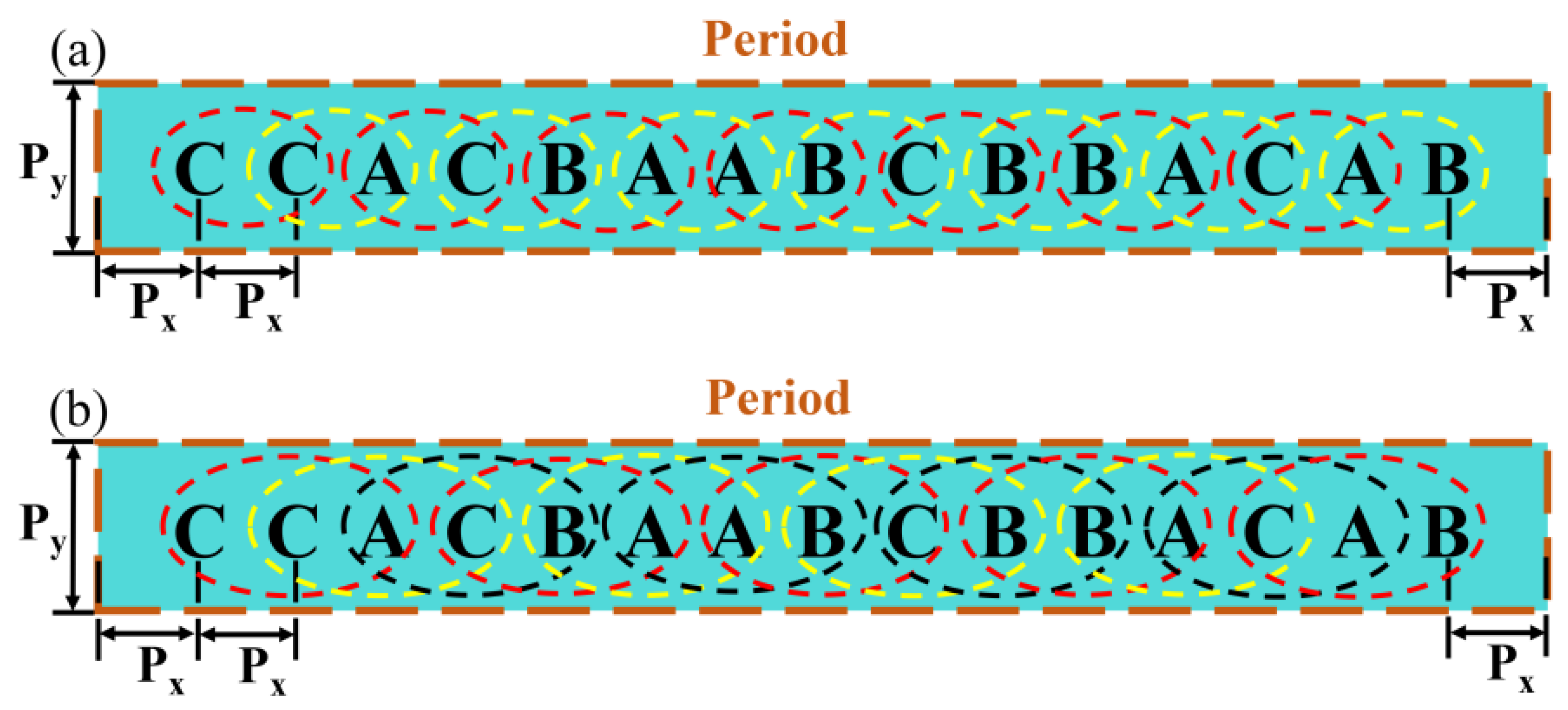 Crystals 13 01619 g002