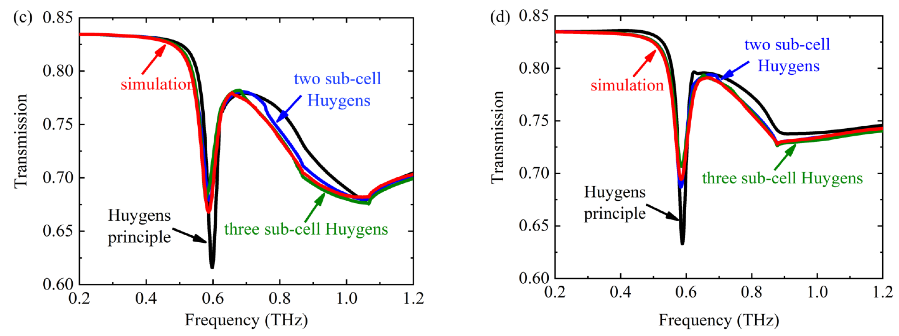 Crystals 13 01619 g003b