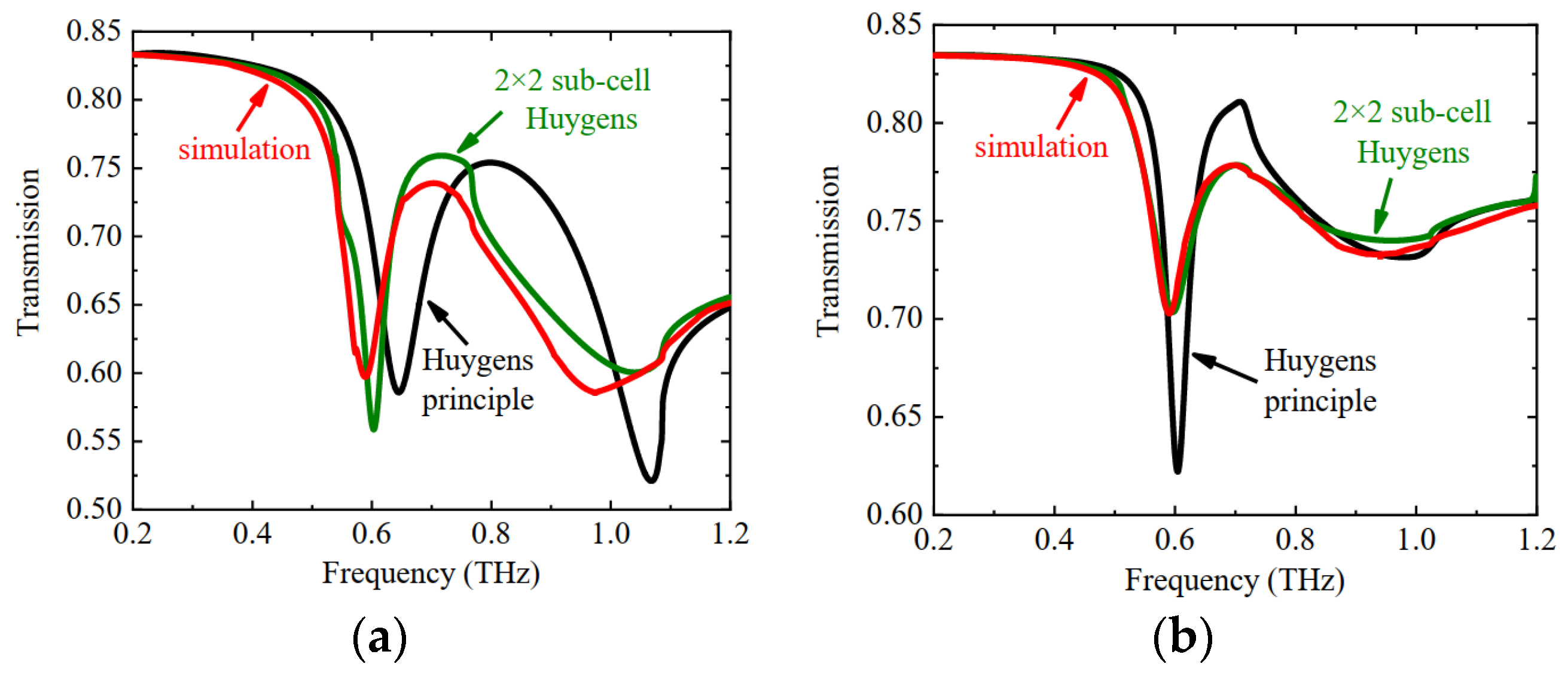 Crystals 13 01619 g005