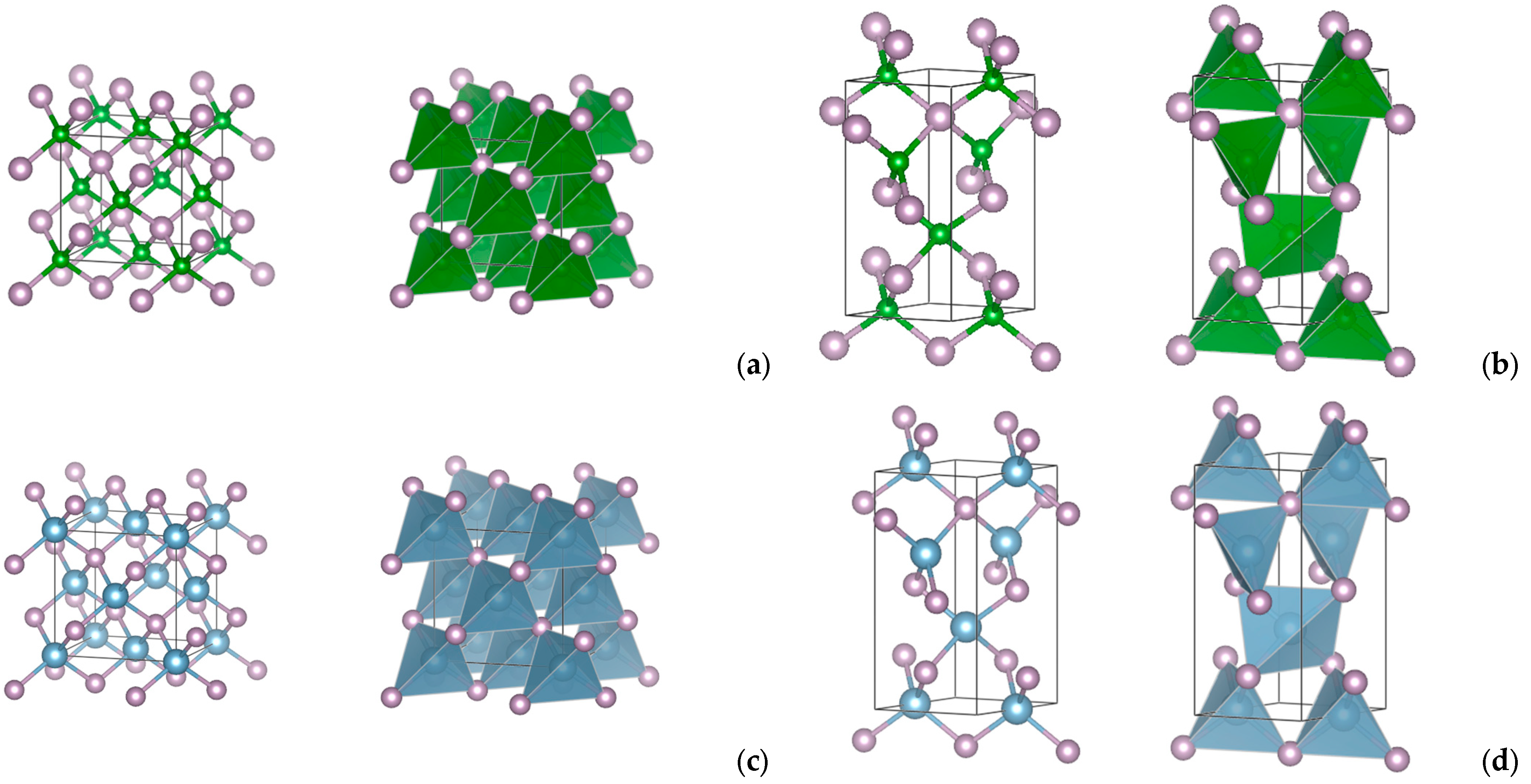 Crystals 13 01622 g001