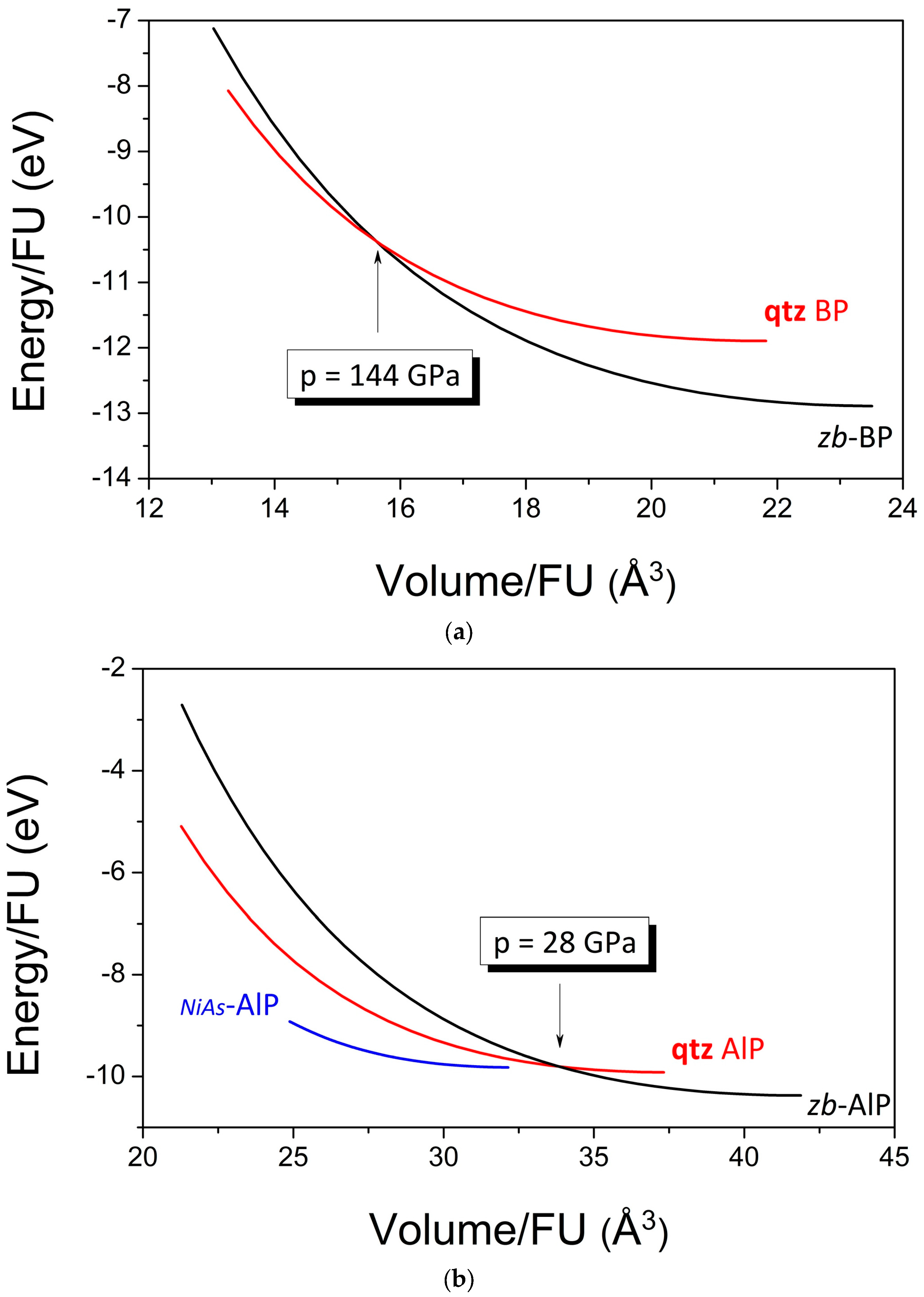 Crystals 13 01622 g003