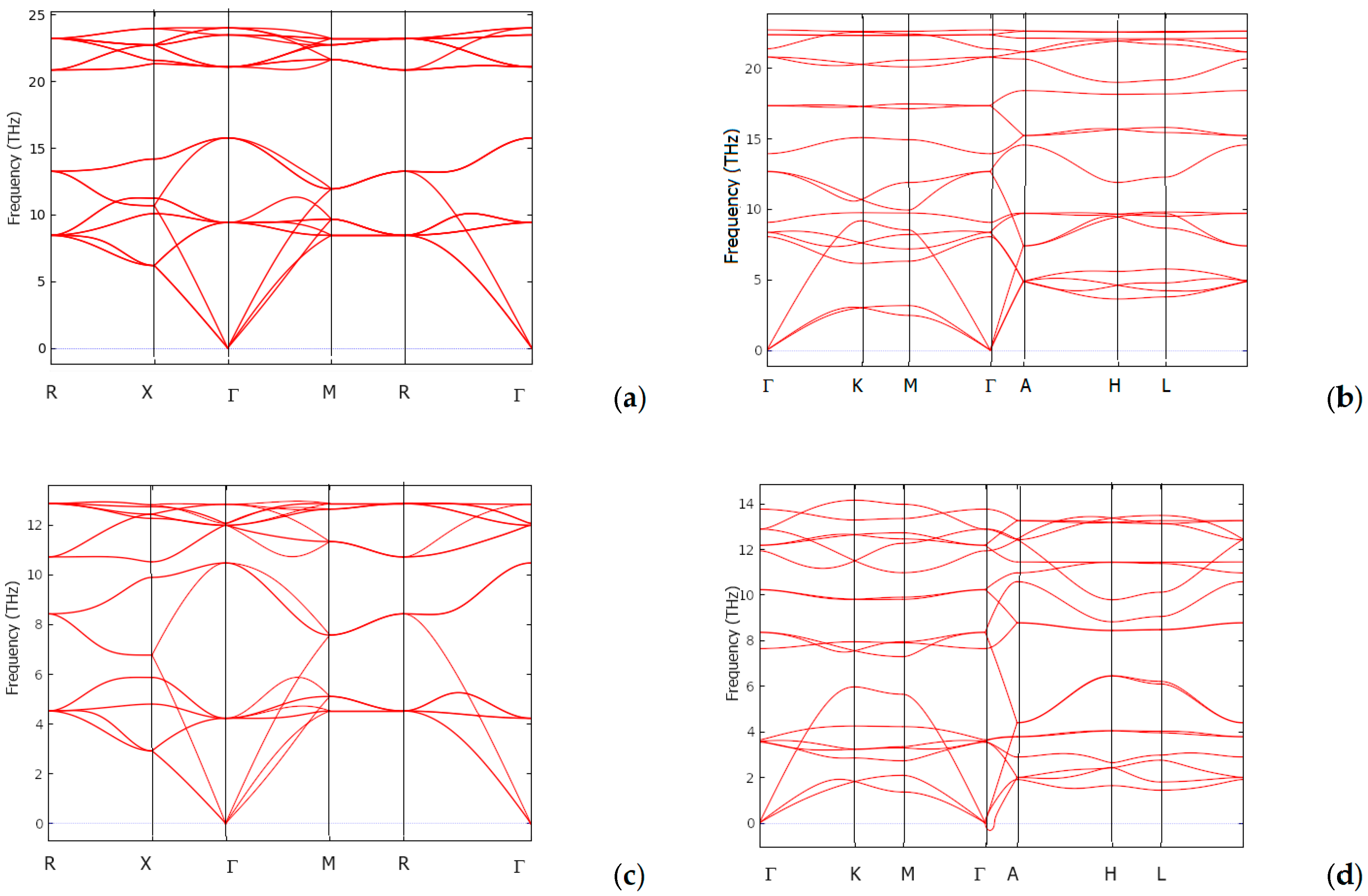 Crystals 13 01622 g004a