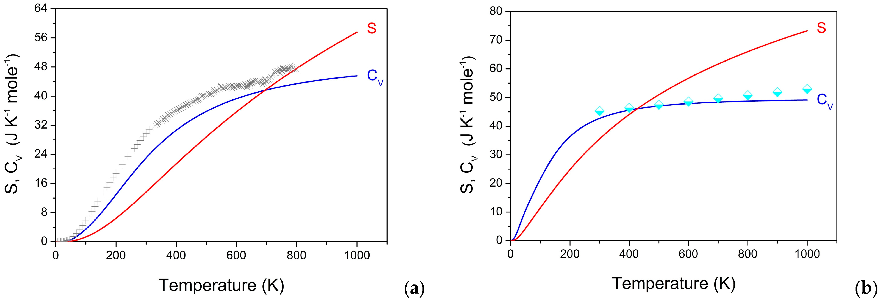 Crystals 13 01622 g005
