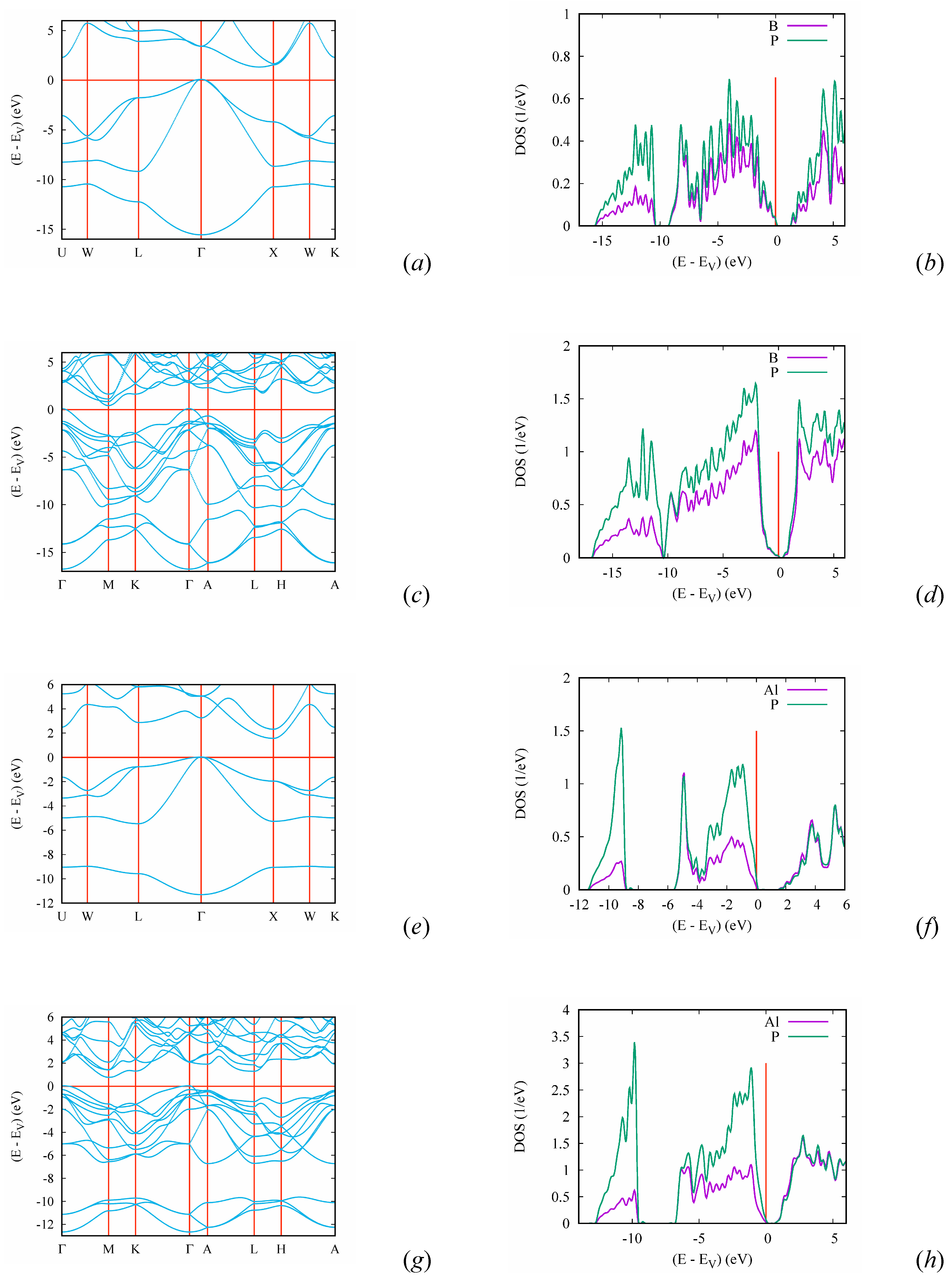 Crystals 13 01622 g006