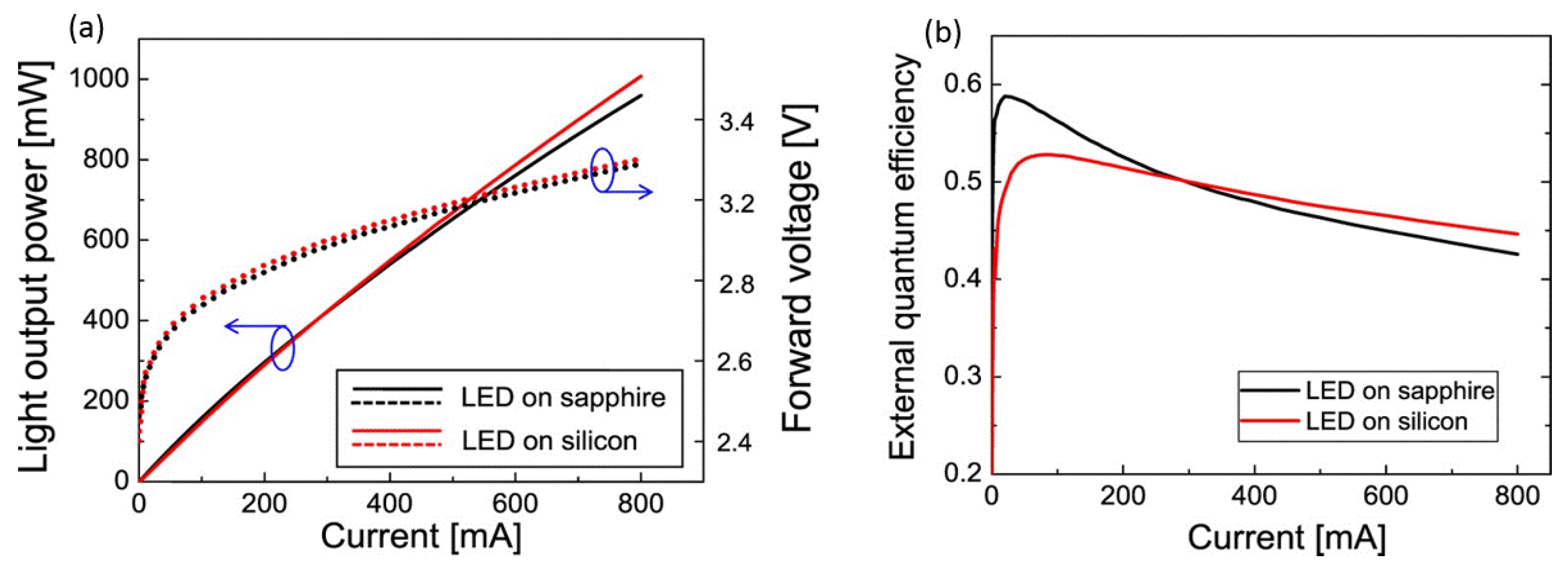 Crystals 13 01623 g002 Crystals 13 01623 g002