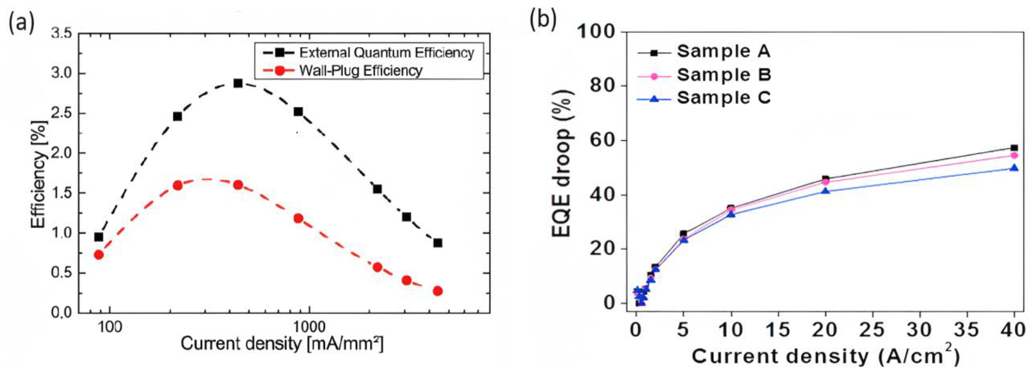Crystals 13 01623 g005 Crystals 13 01623 g005