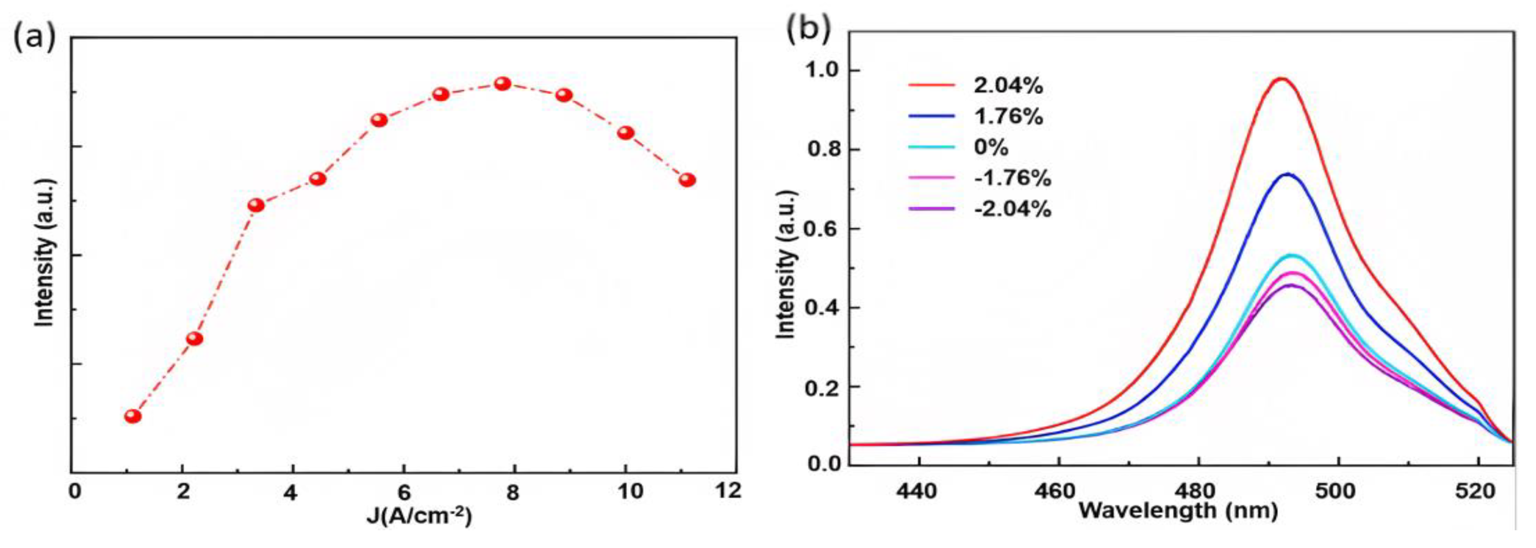 Crystals 13 01623 g007 Crystals 13 01623 g007