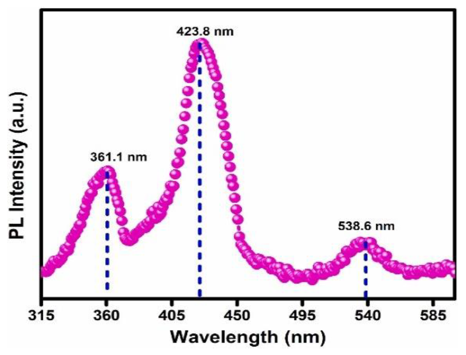 Crystals 13 01623 g009 Crystals 13 01623 g009