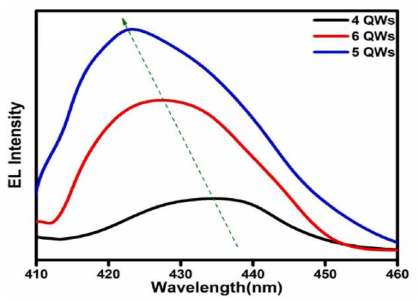 Crystals 13 01623 g010 Crystals 13 01623 g010