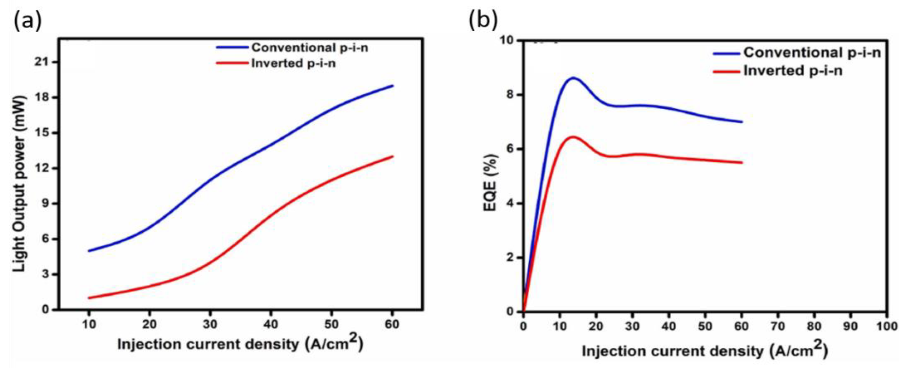 Crystals 13 01623 g012 Crystals 13 01623 g012
