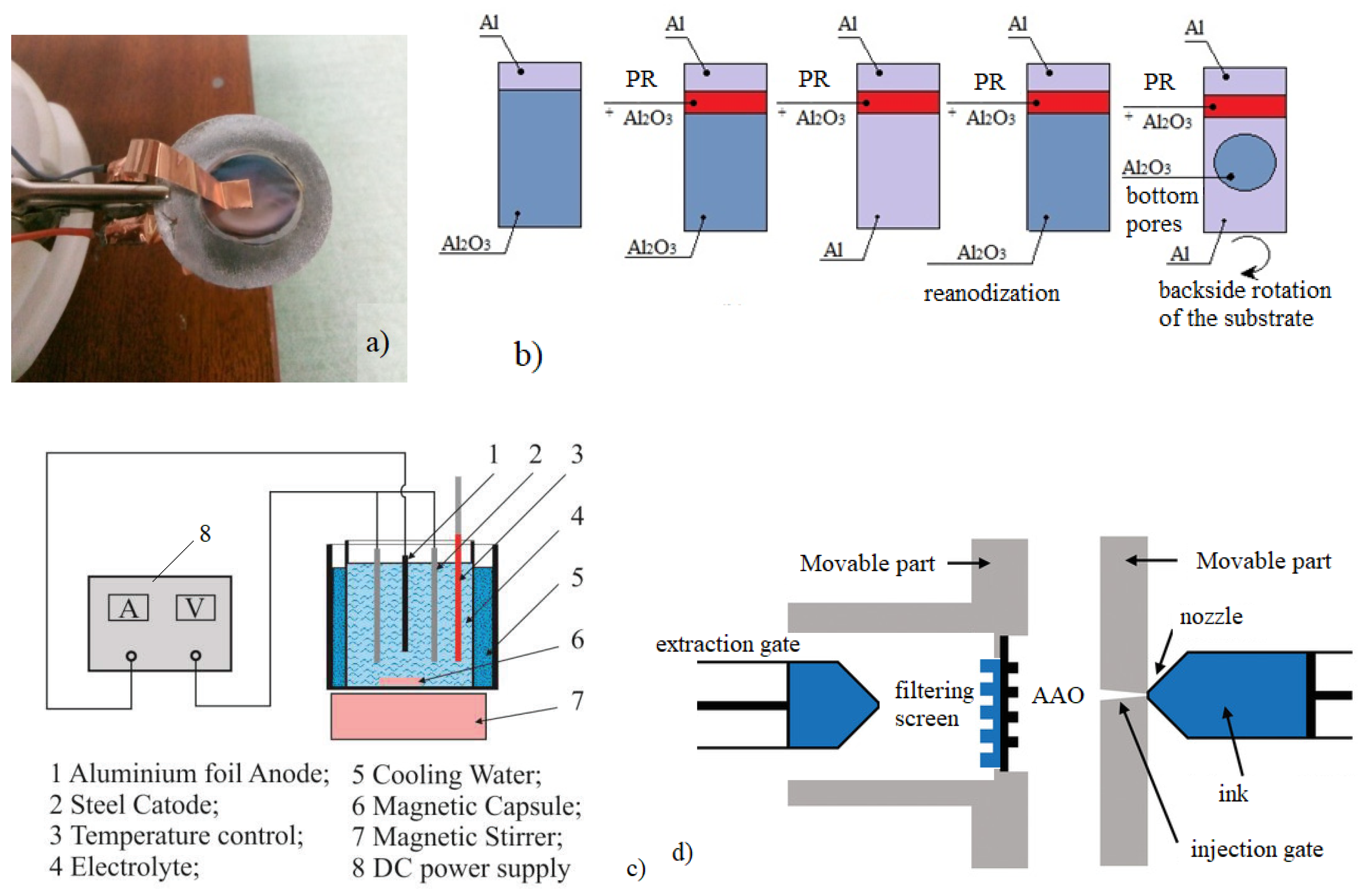 Crystals 13 01626 g001