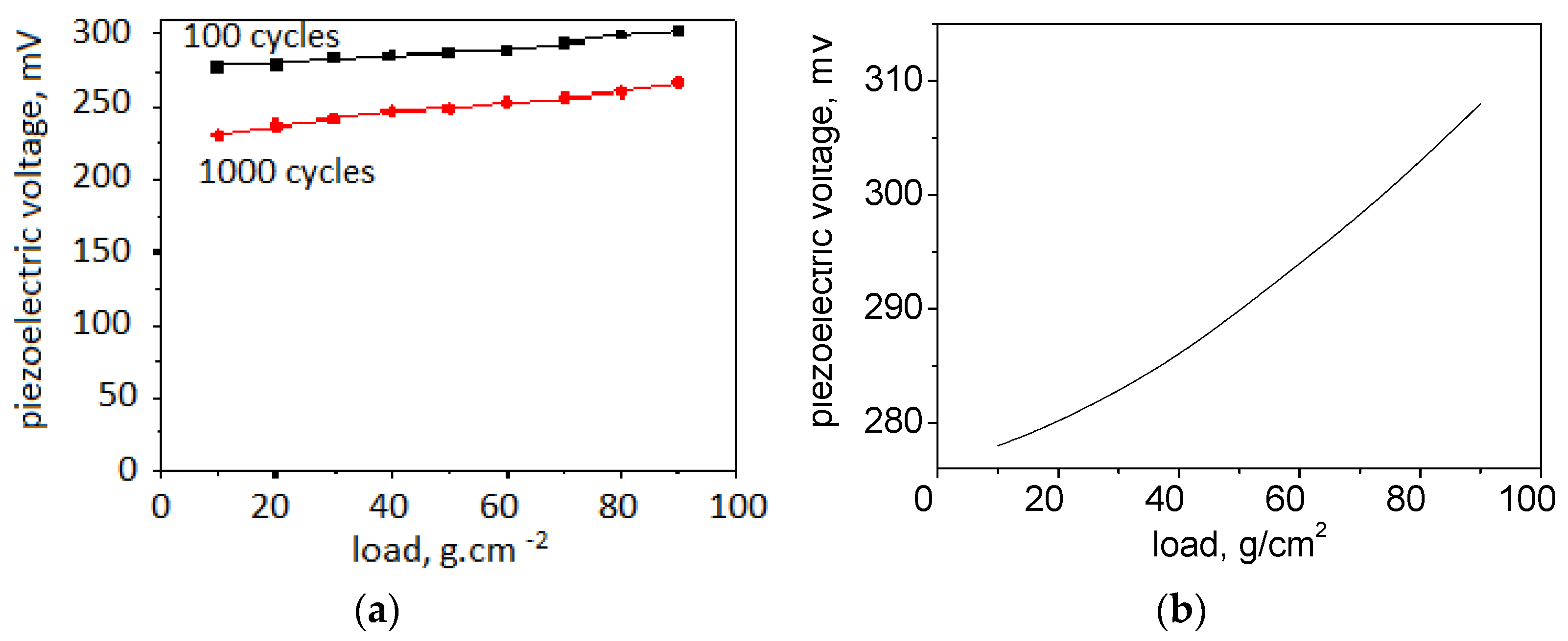 Crystals 13 01626 g007