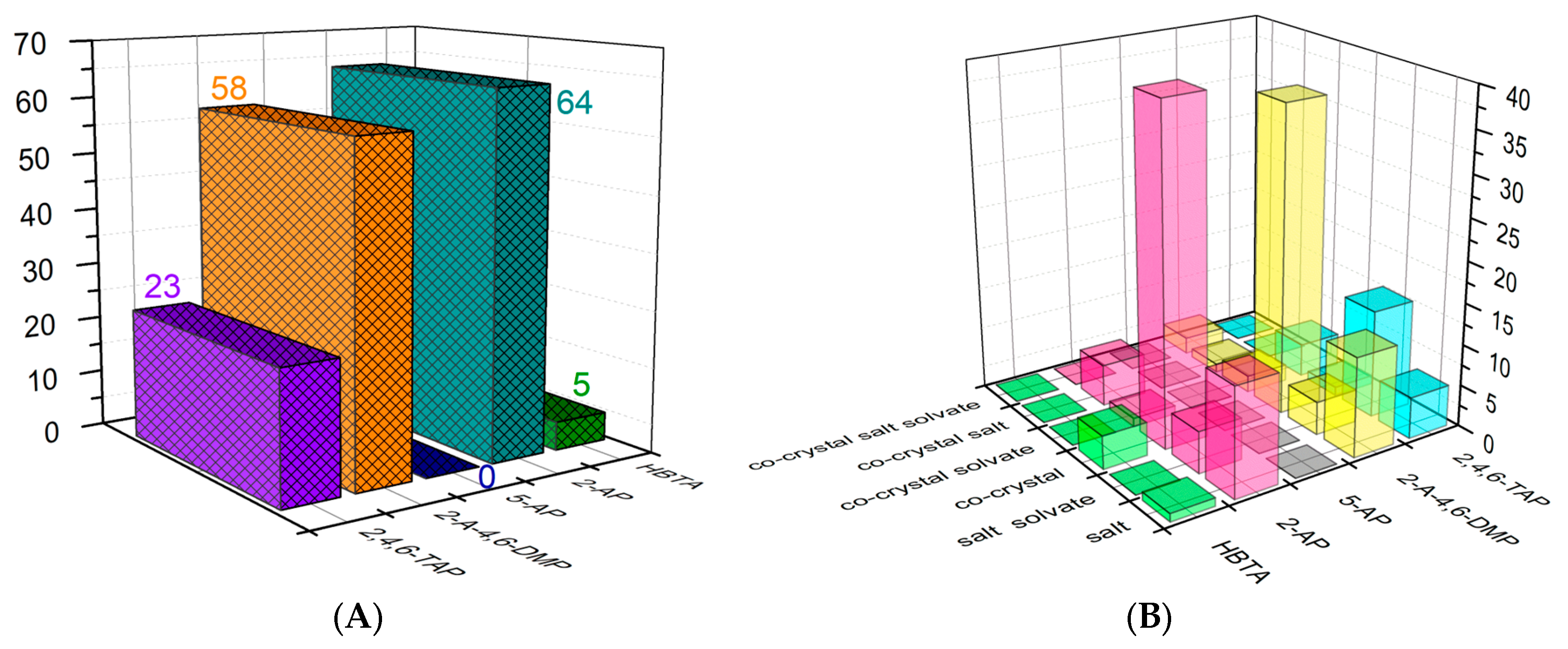 Crystals 13 01628 g002
